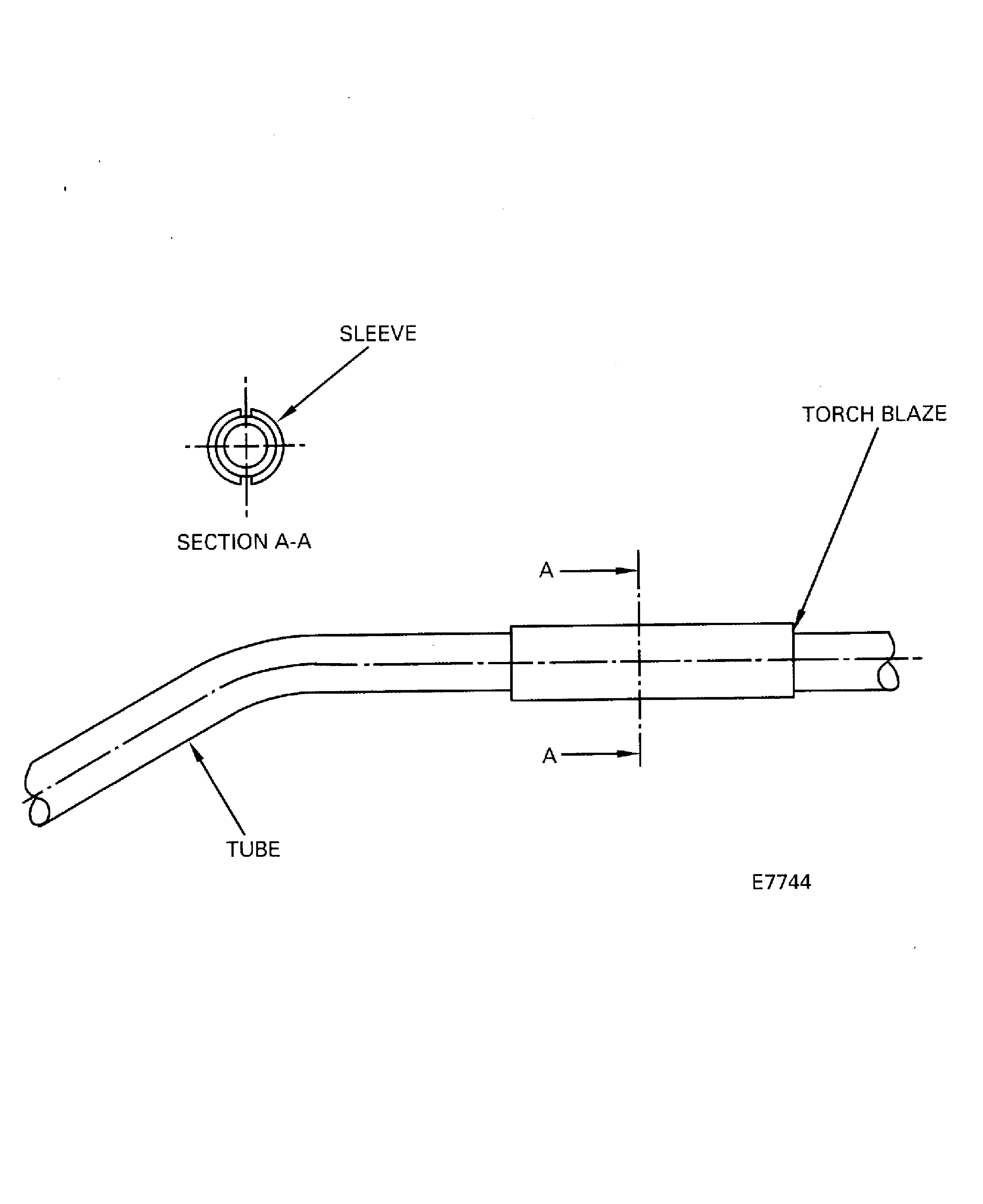 Left and Right Pressure Control Tubes Repair on a Straight Area