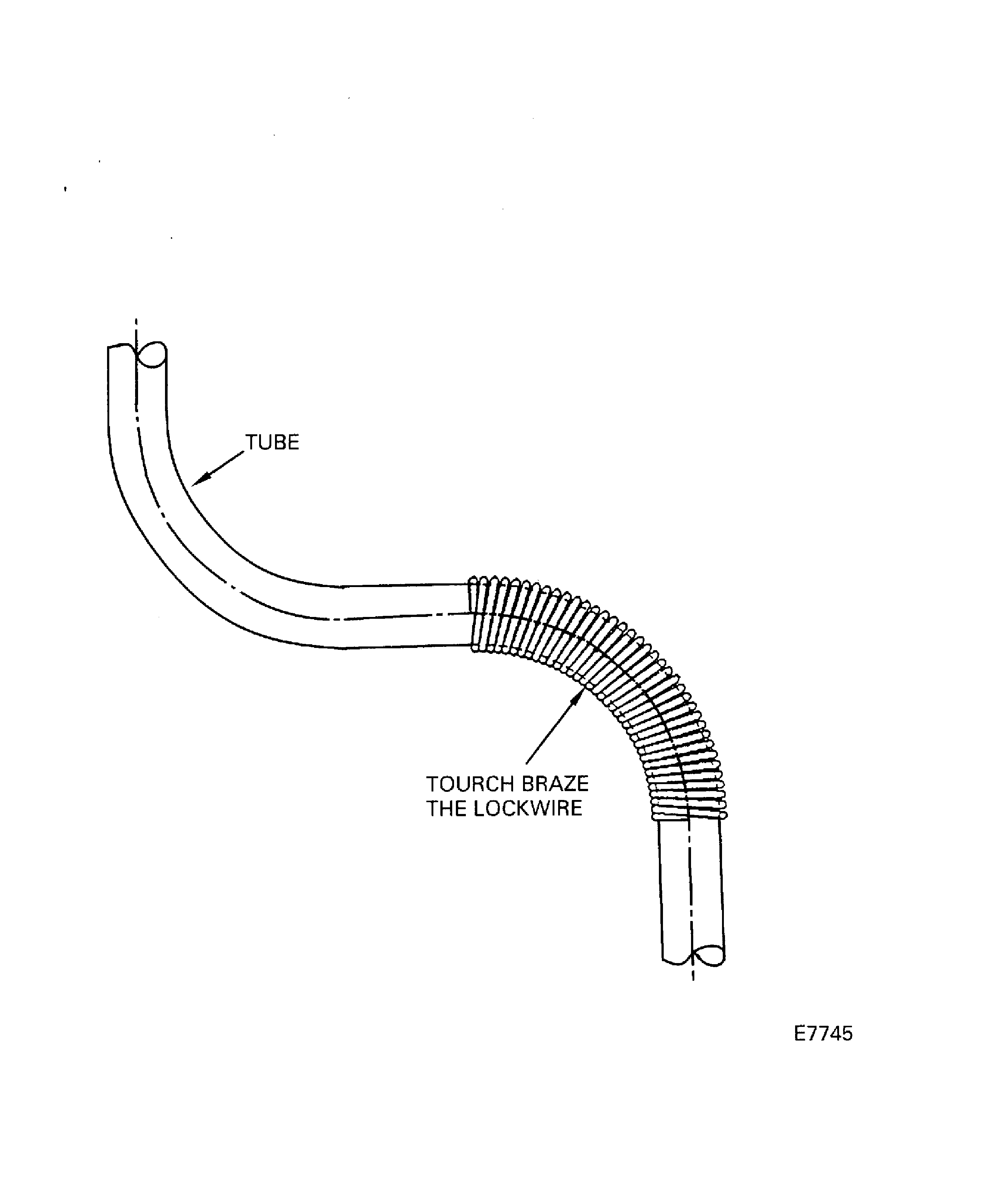 Left and Right Pressure Control Tubes Repair on a Curved Area