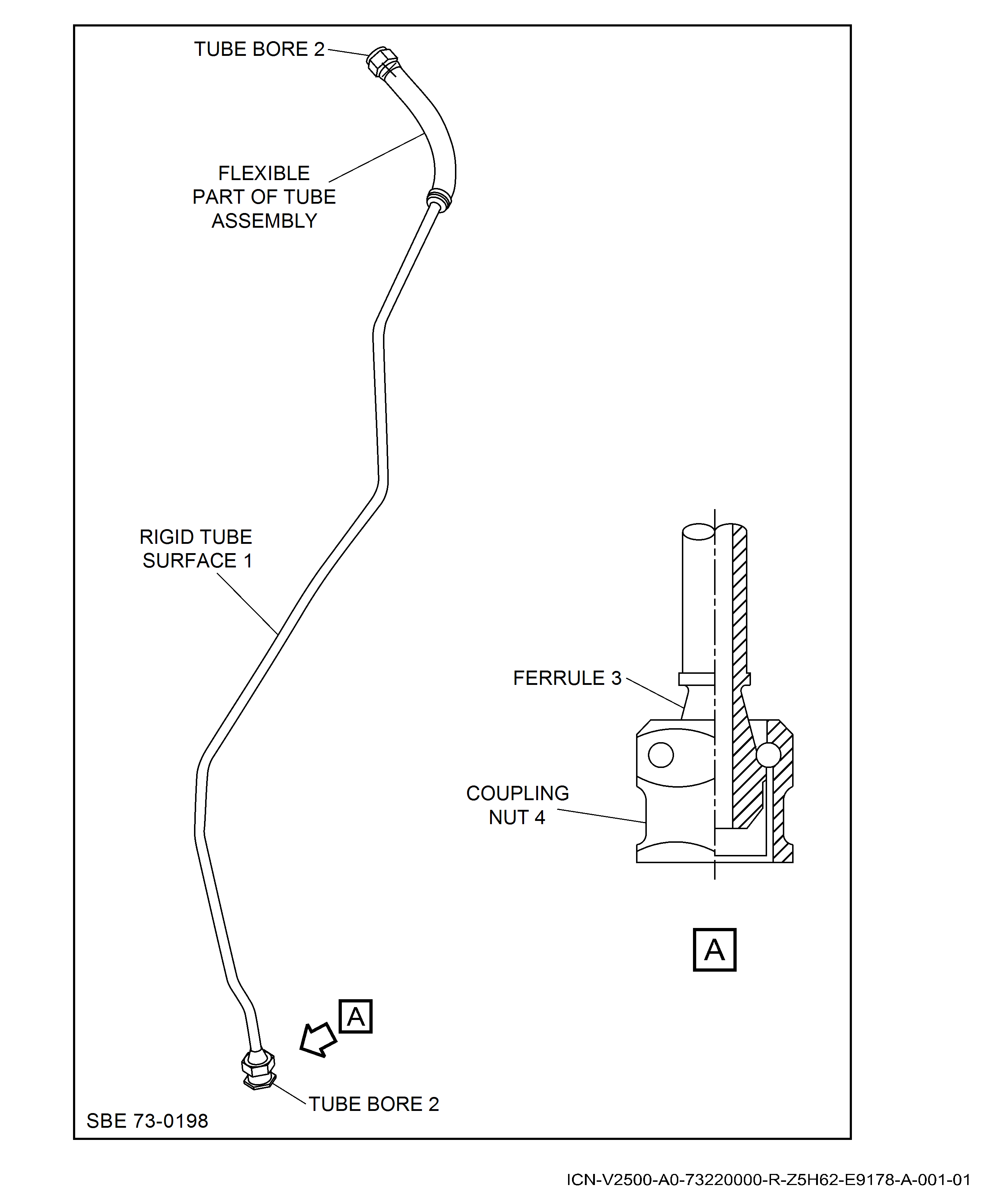 SBE 73-0198: Locations on the EEC Ps3 Pressure Air Tube Assembly