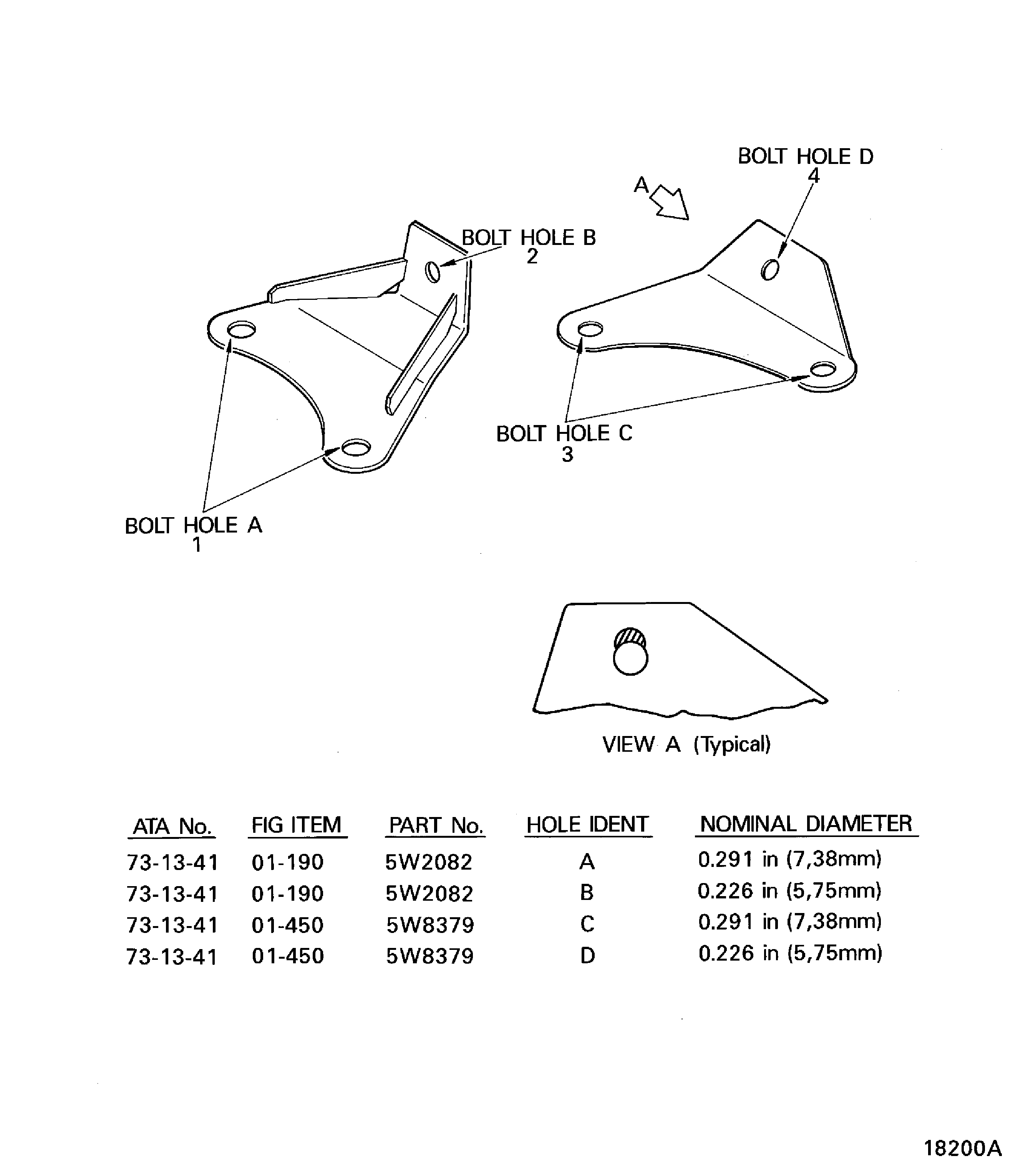 Inspection of the Bracket