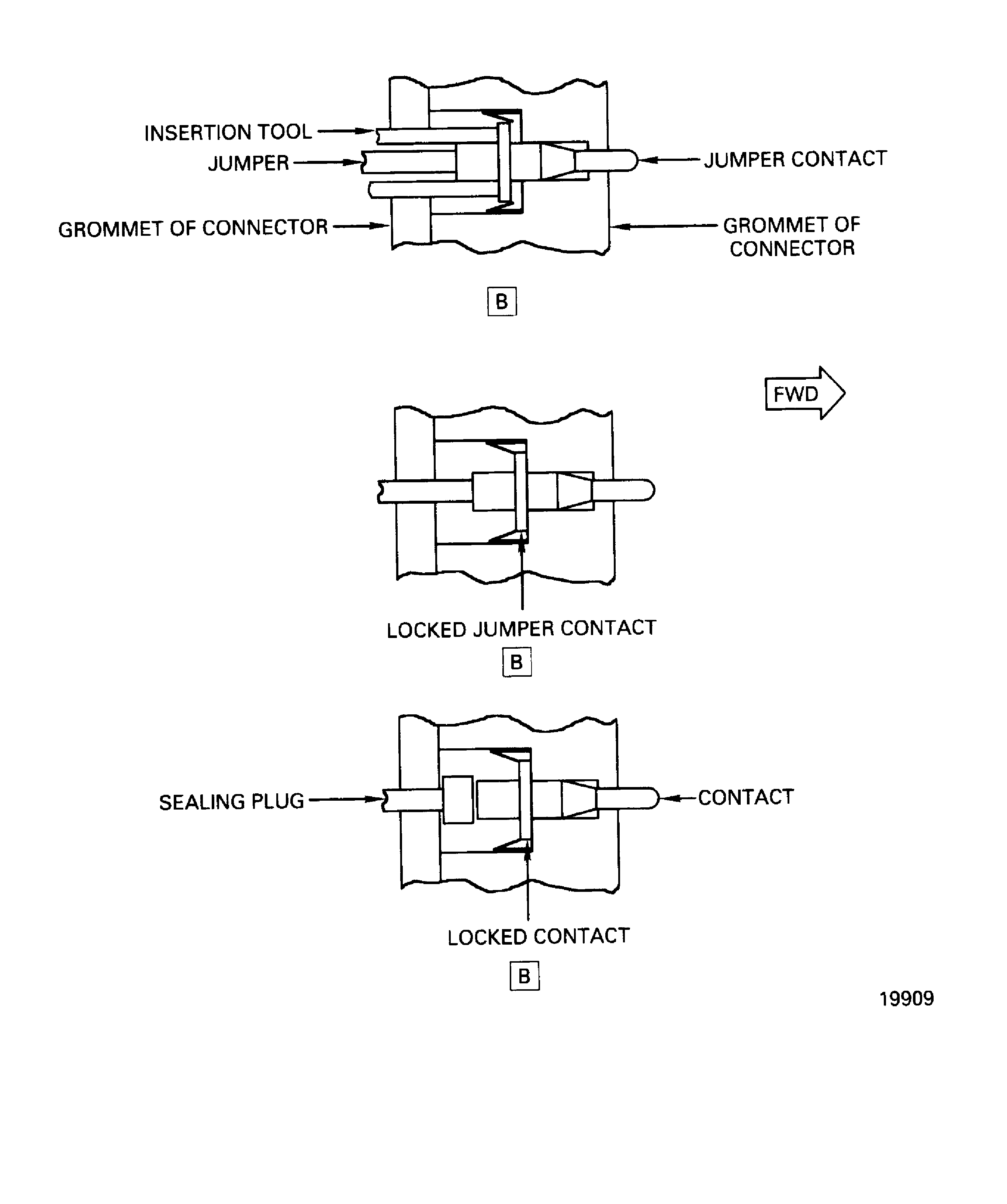 Repair Details And Dimensions