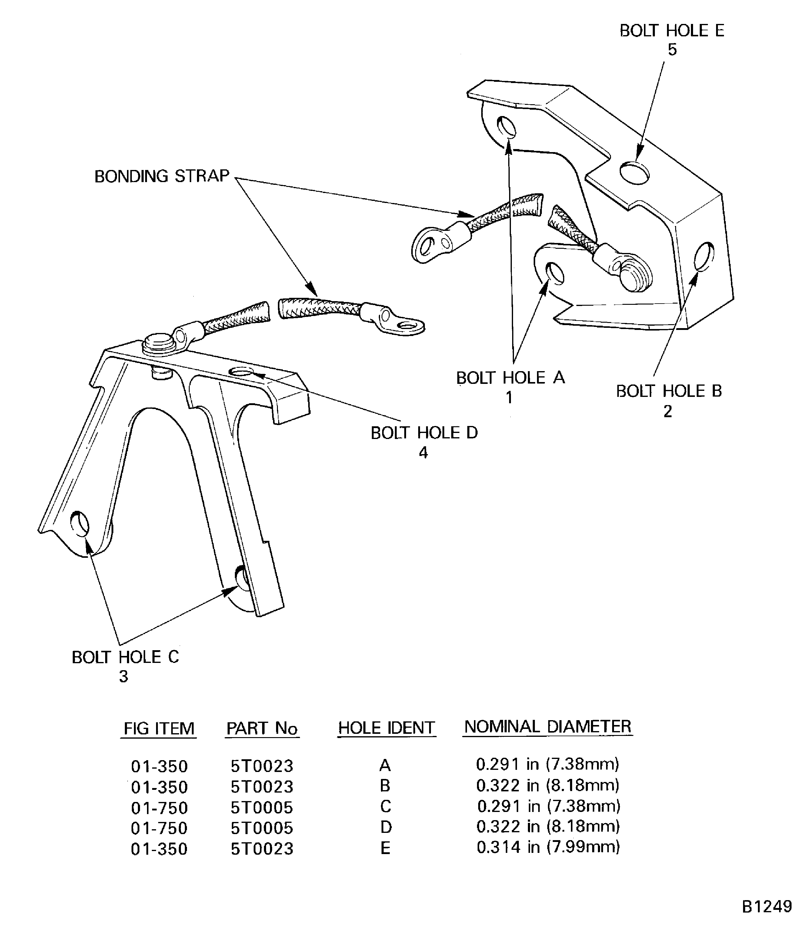 Brackets (01-350 And 01-750)