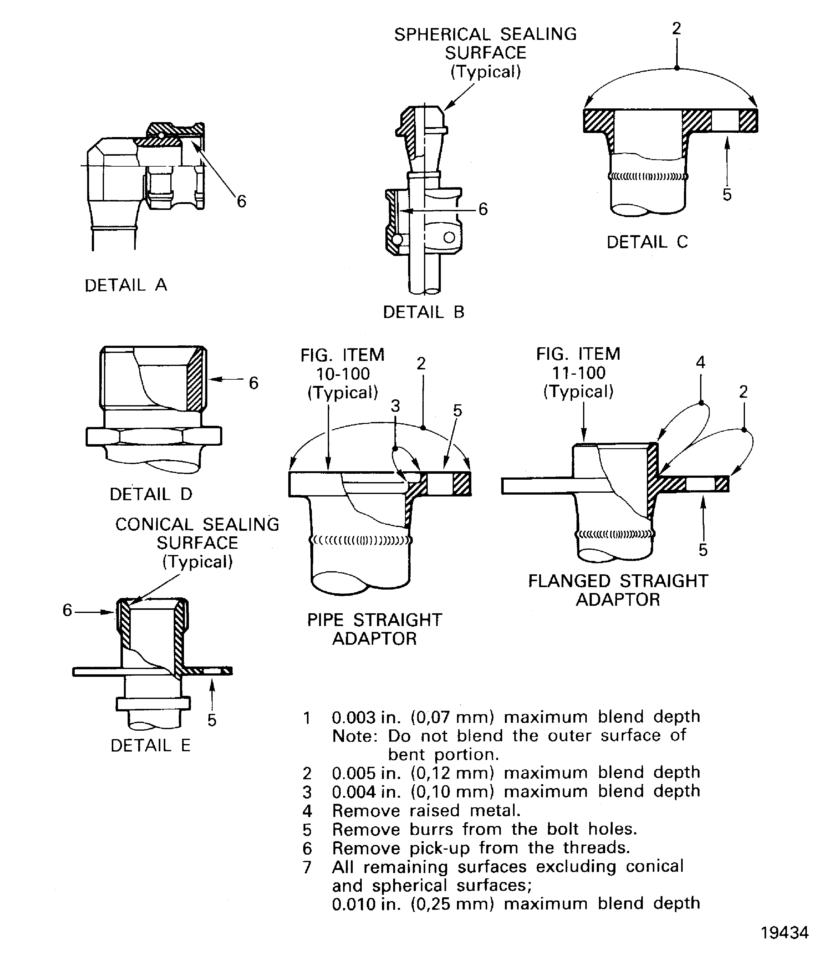 Repair Details and Dimensions