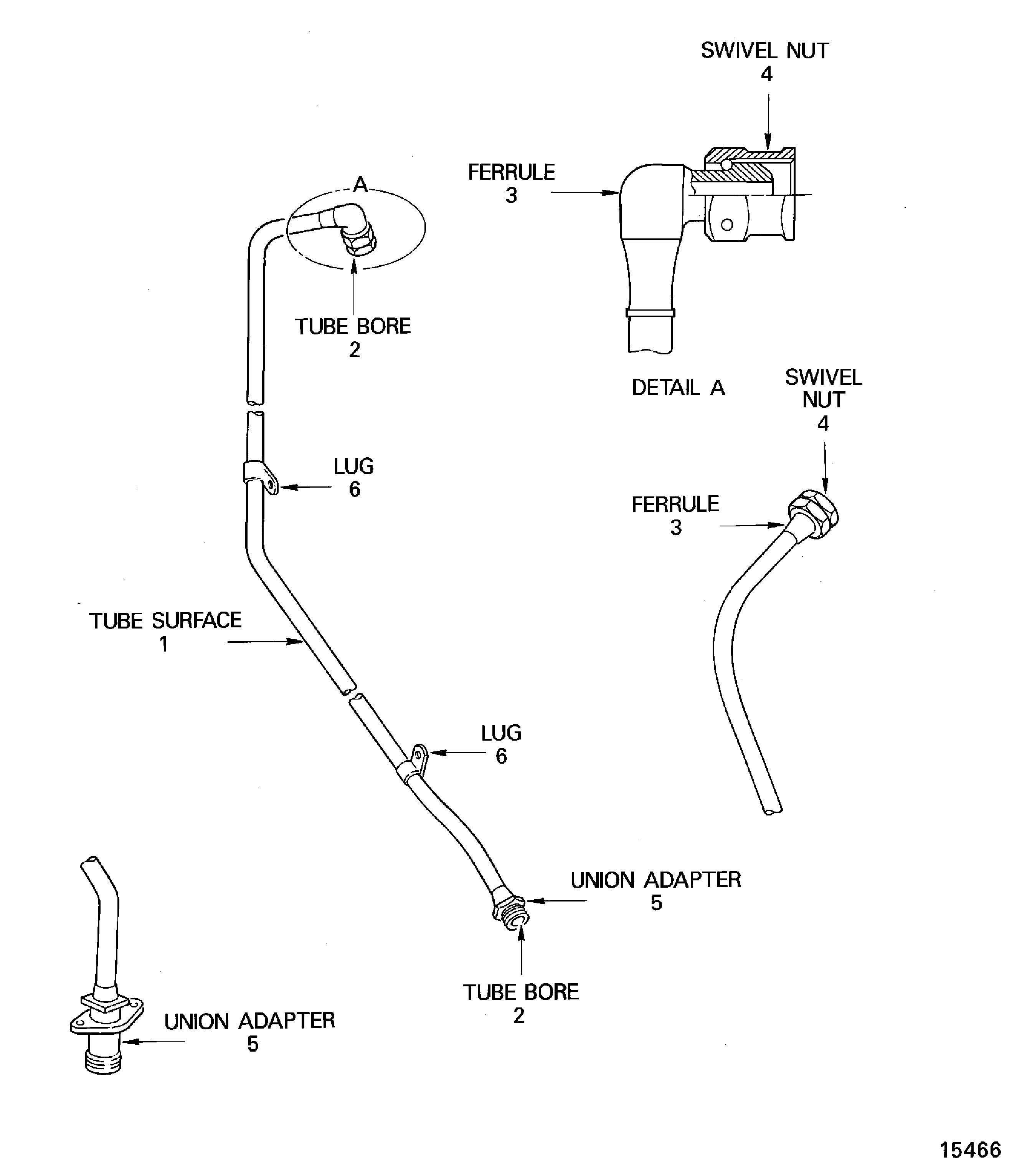 Locations On The On/Off Valve Air Tube Assembly