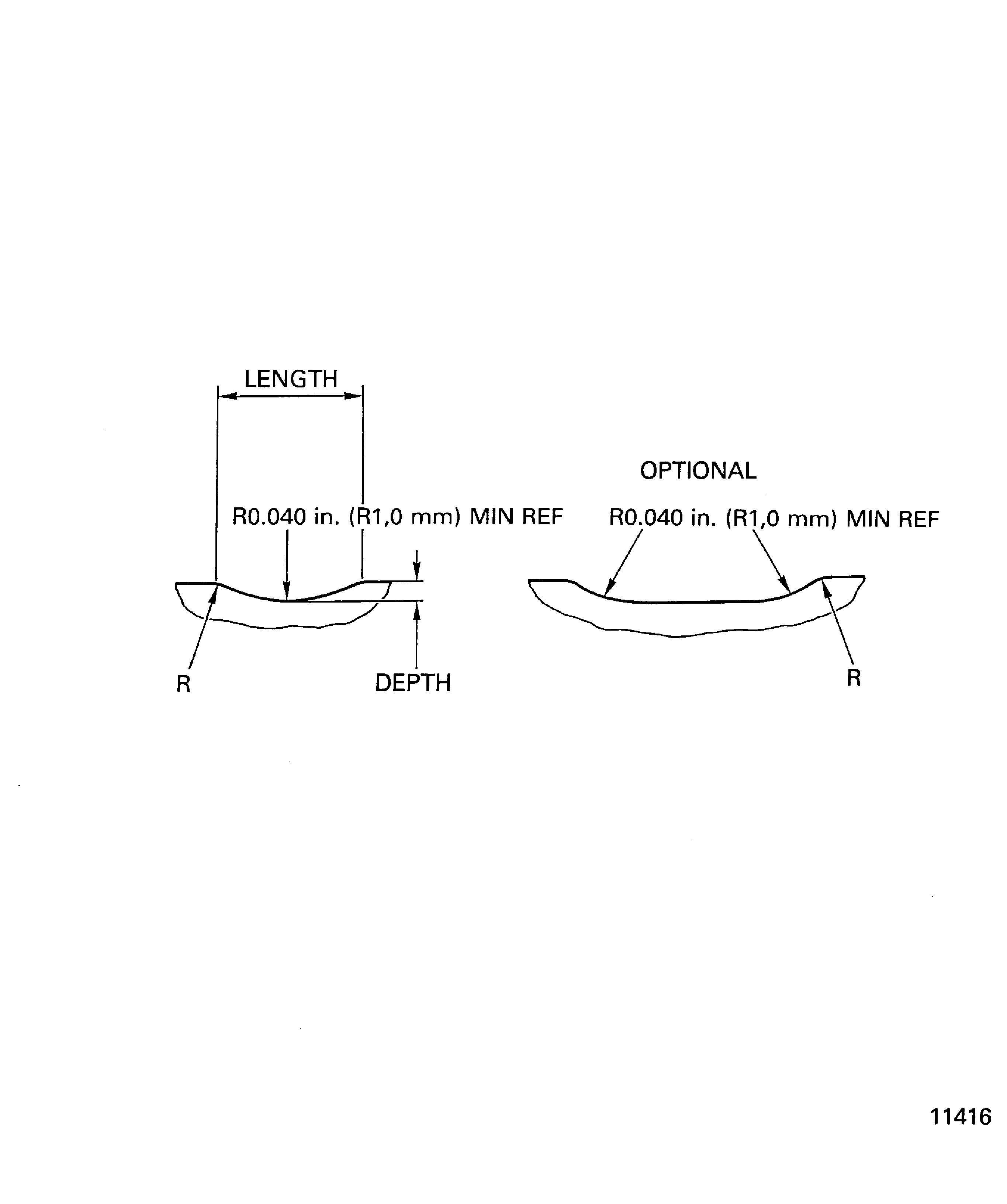 Blend Repair of The Support Assembly