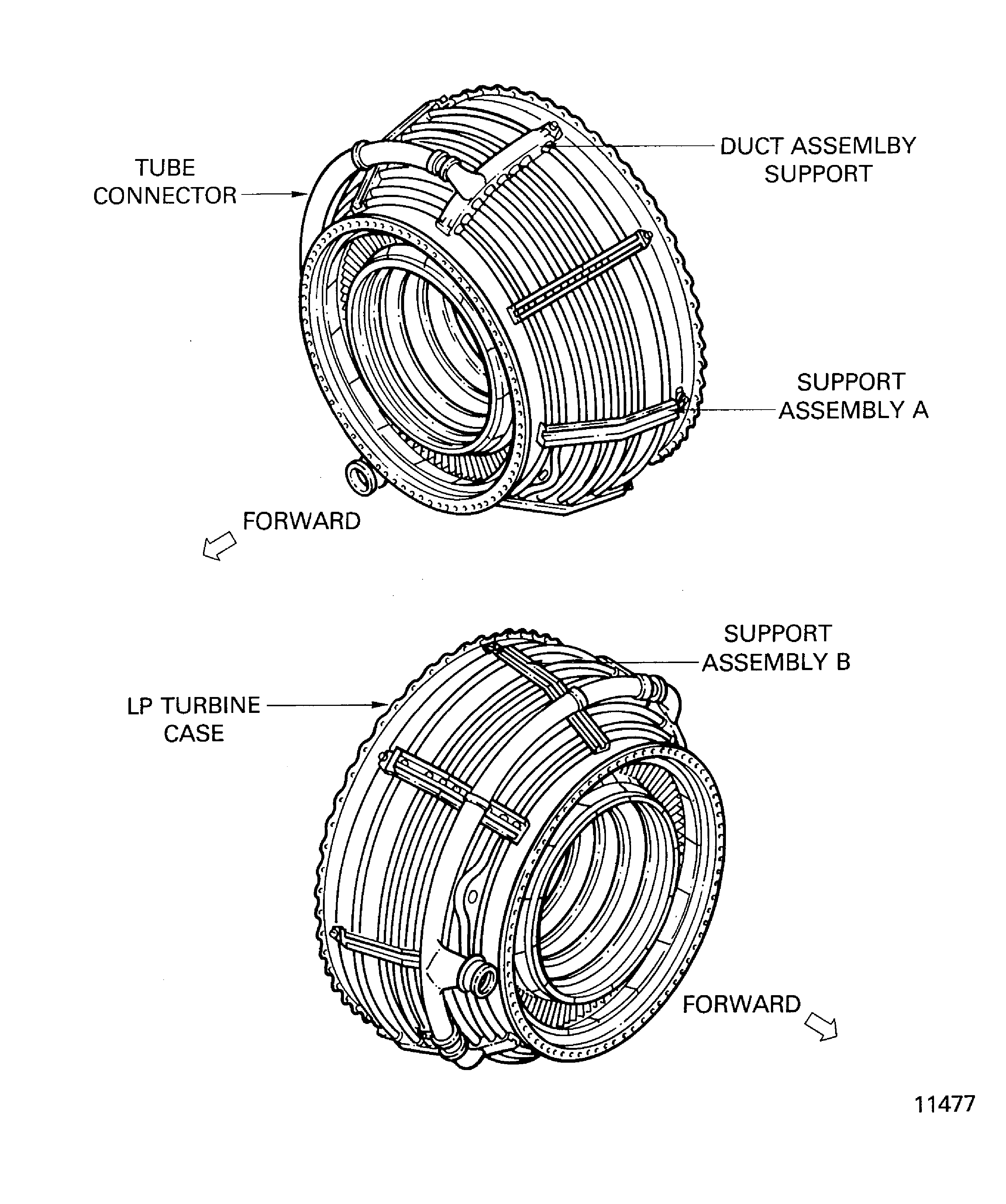 LPT ACC Manifold