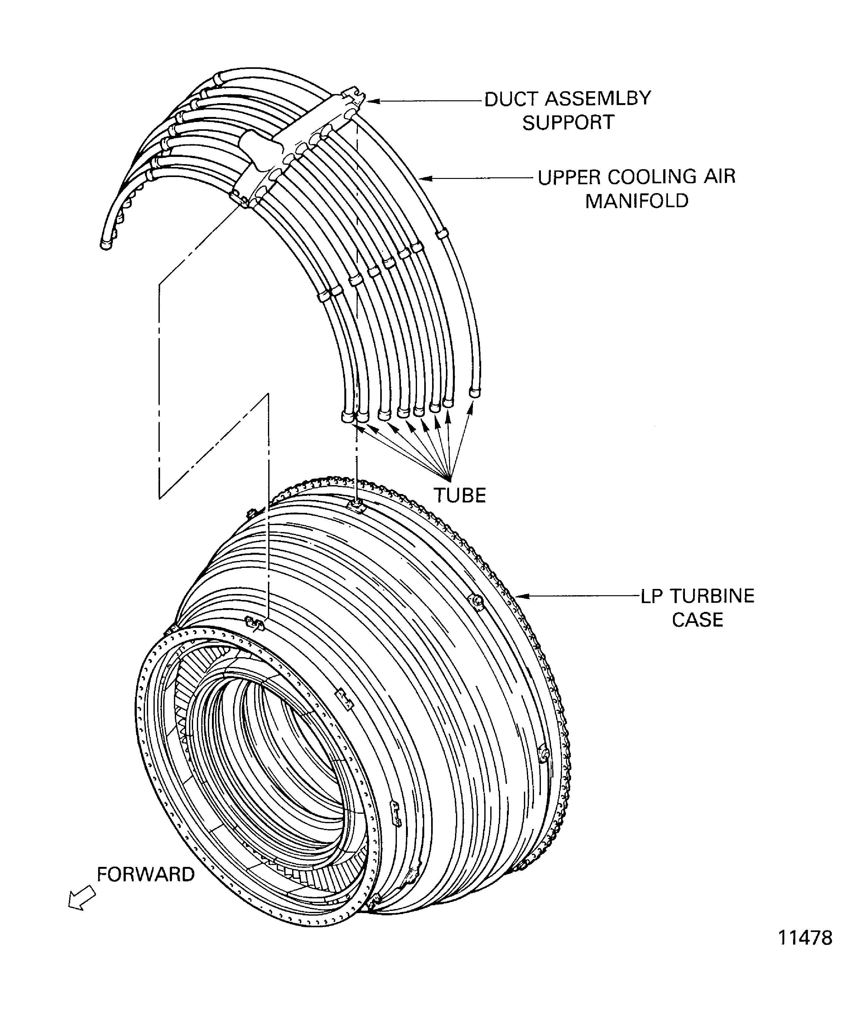 Upper LPT ACC Cooling Air Manifold