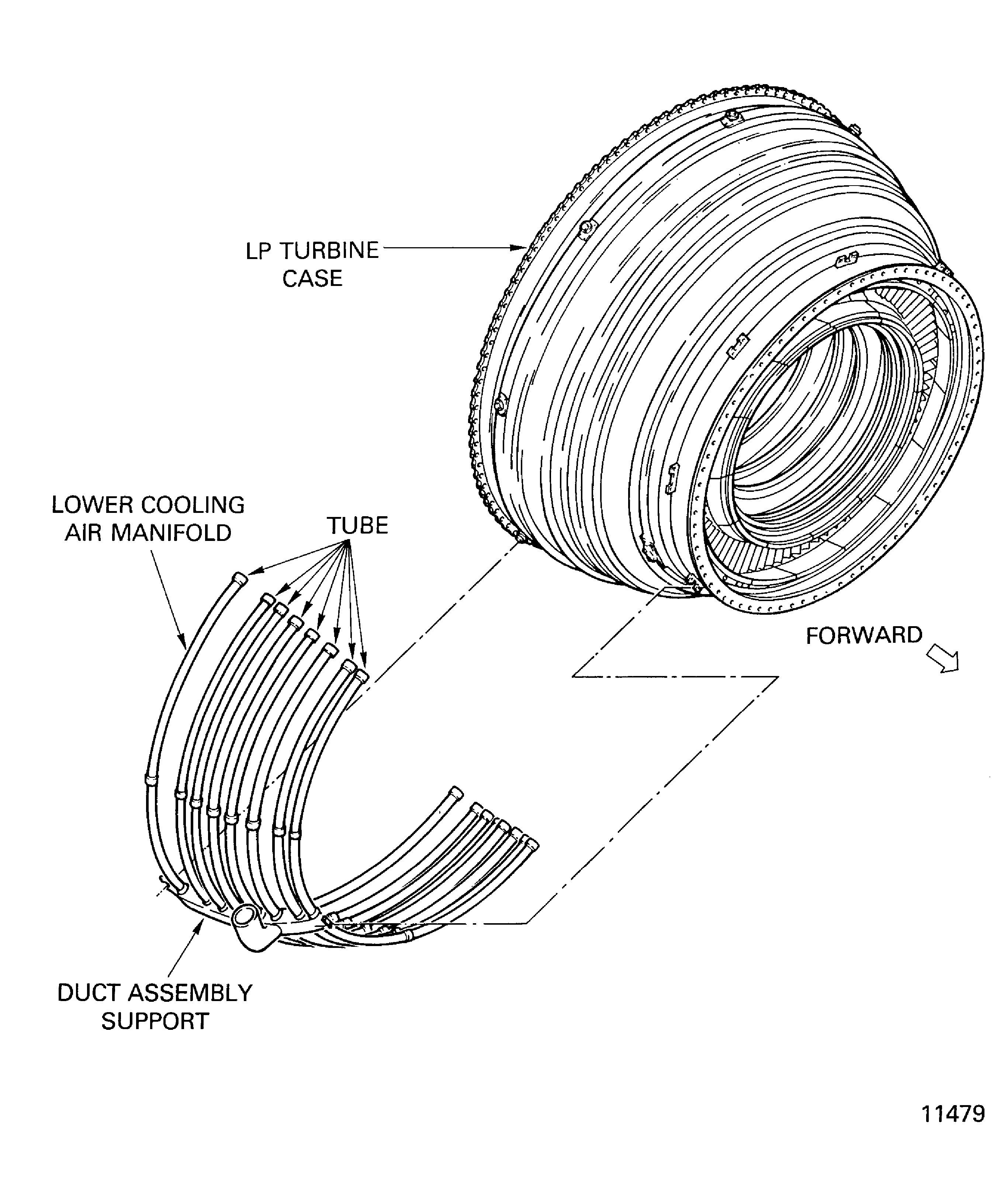 Lower LPT ACC Cooling Air Manifold