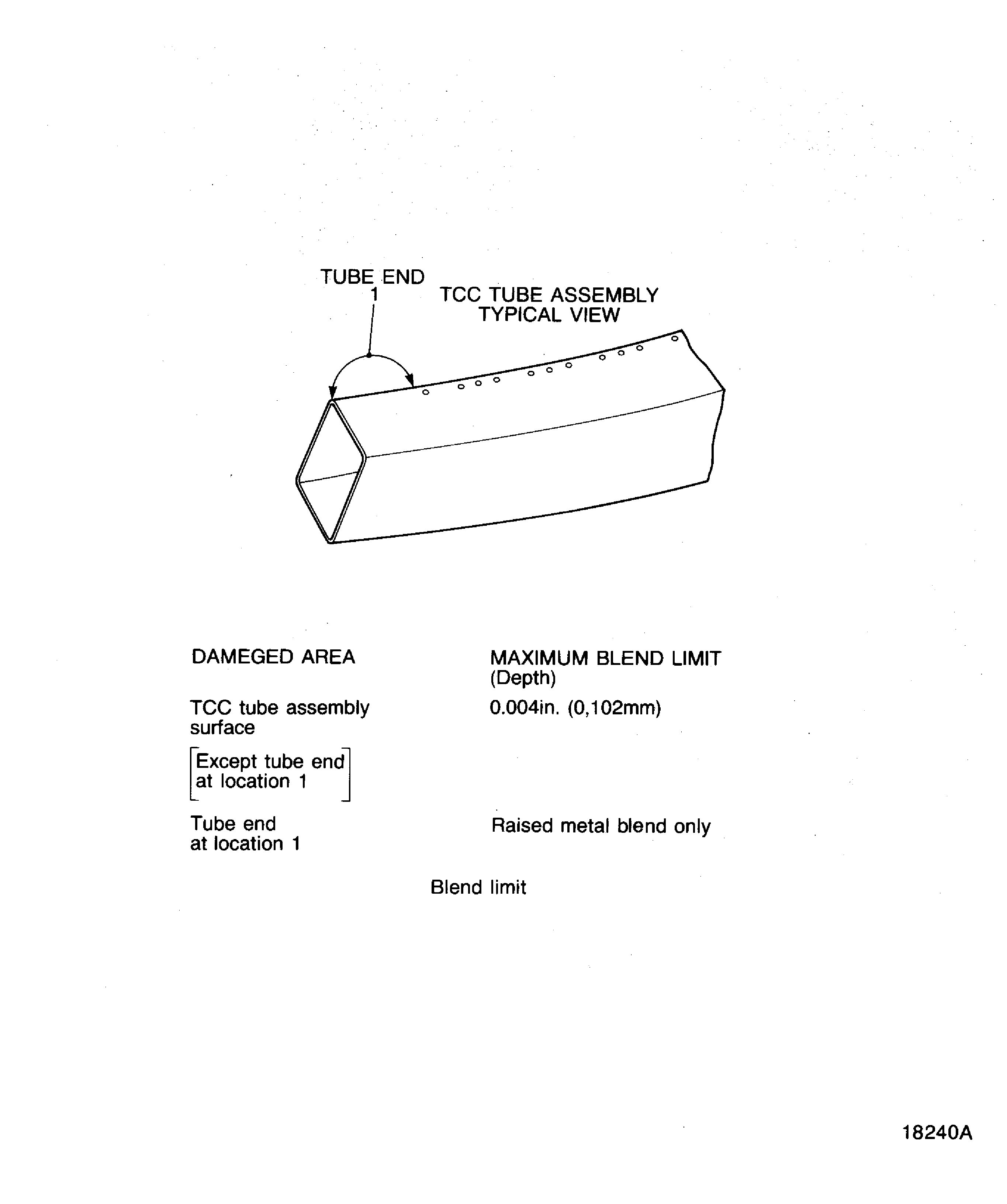Blend Limit of the TCC Tube Assembly