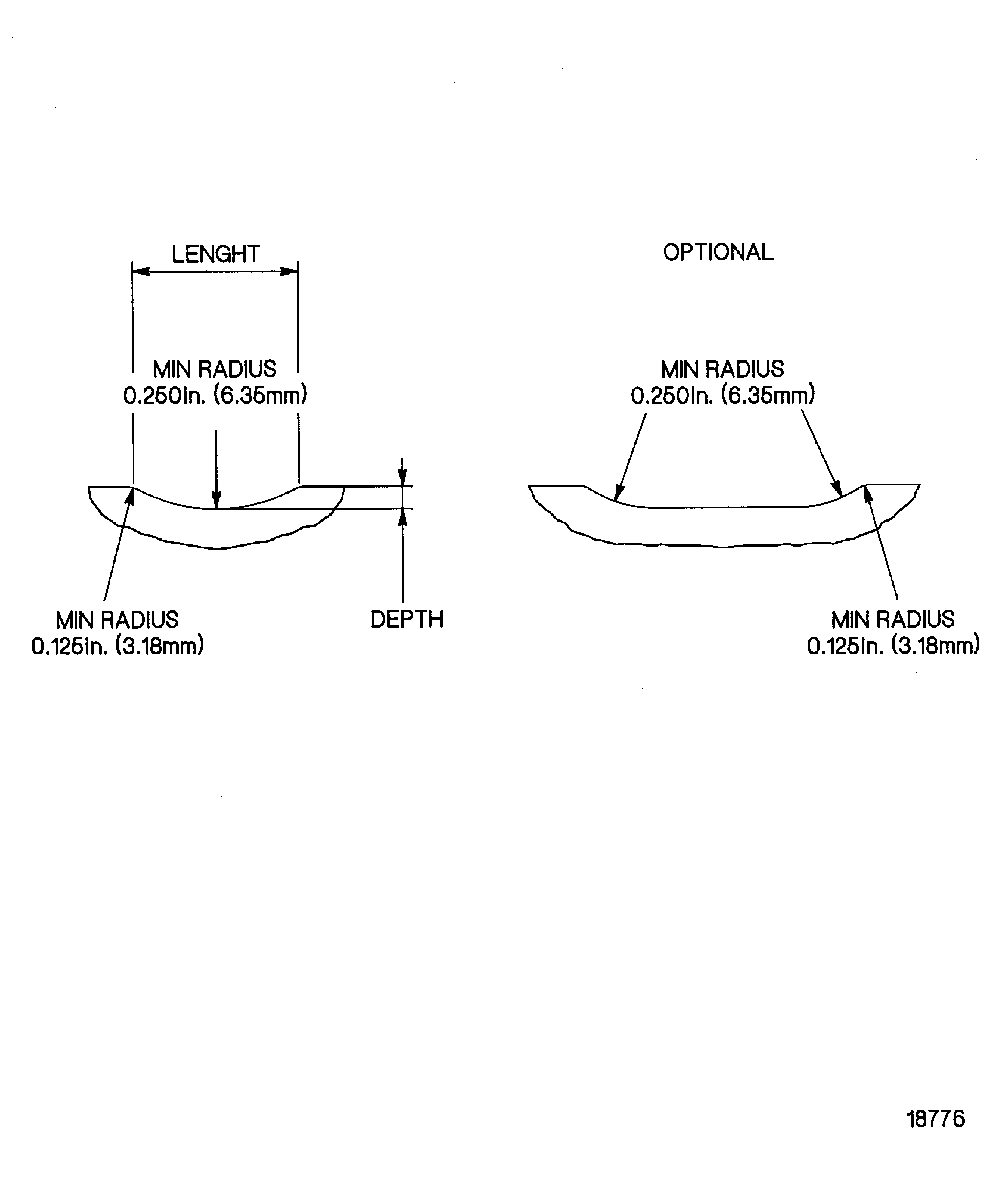 Local blending length to depth ratio (optional)