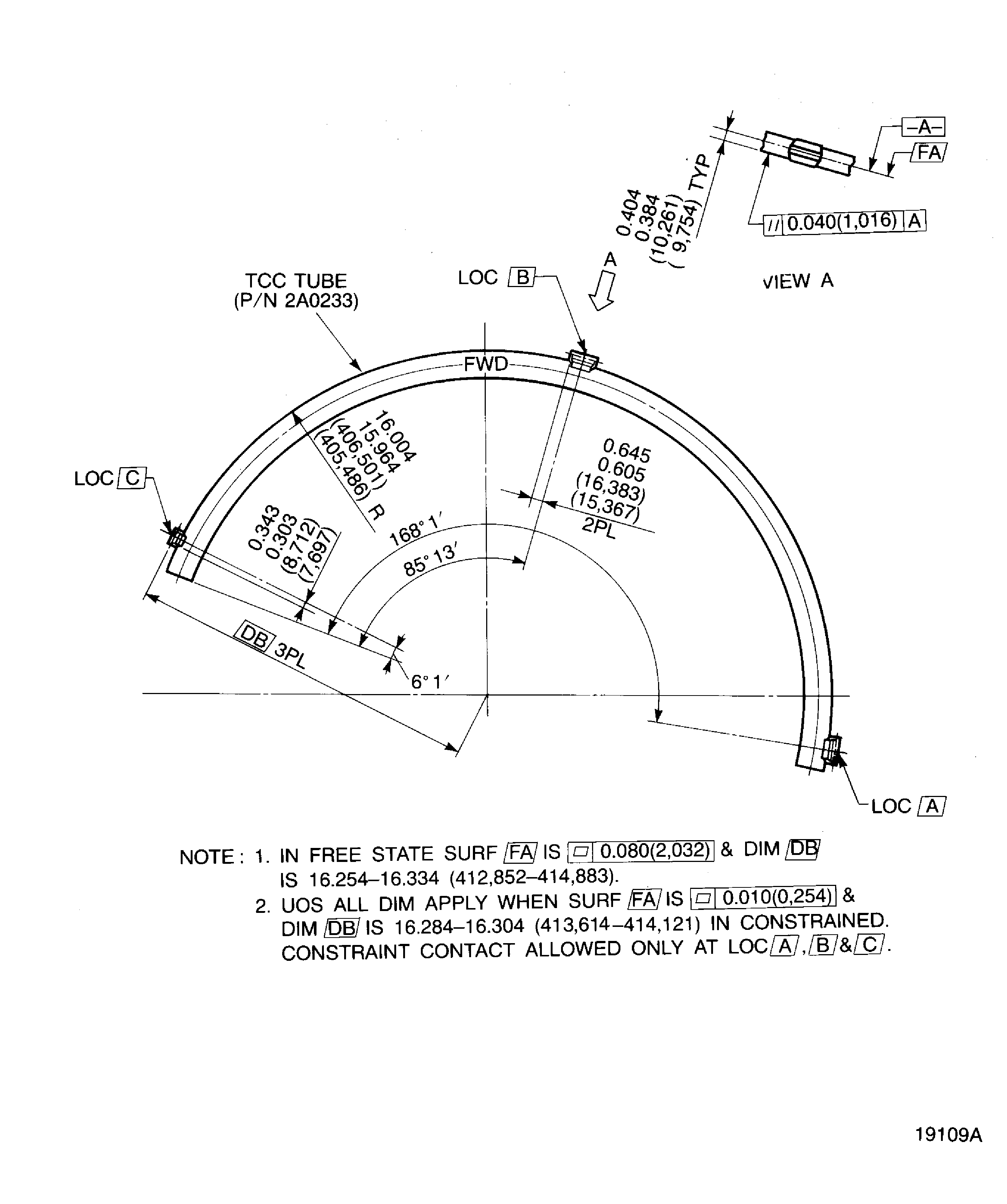 Dimension of the TCC tubes