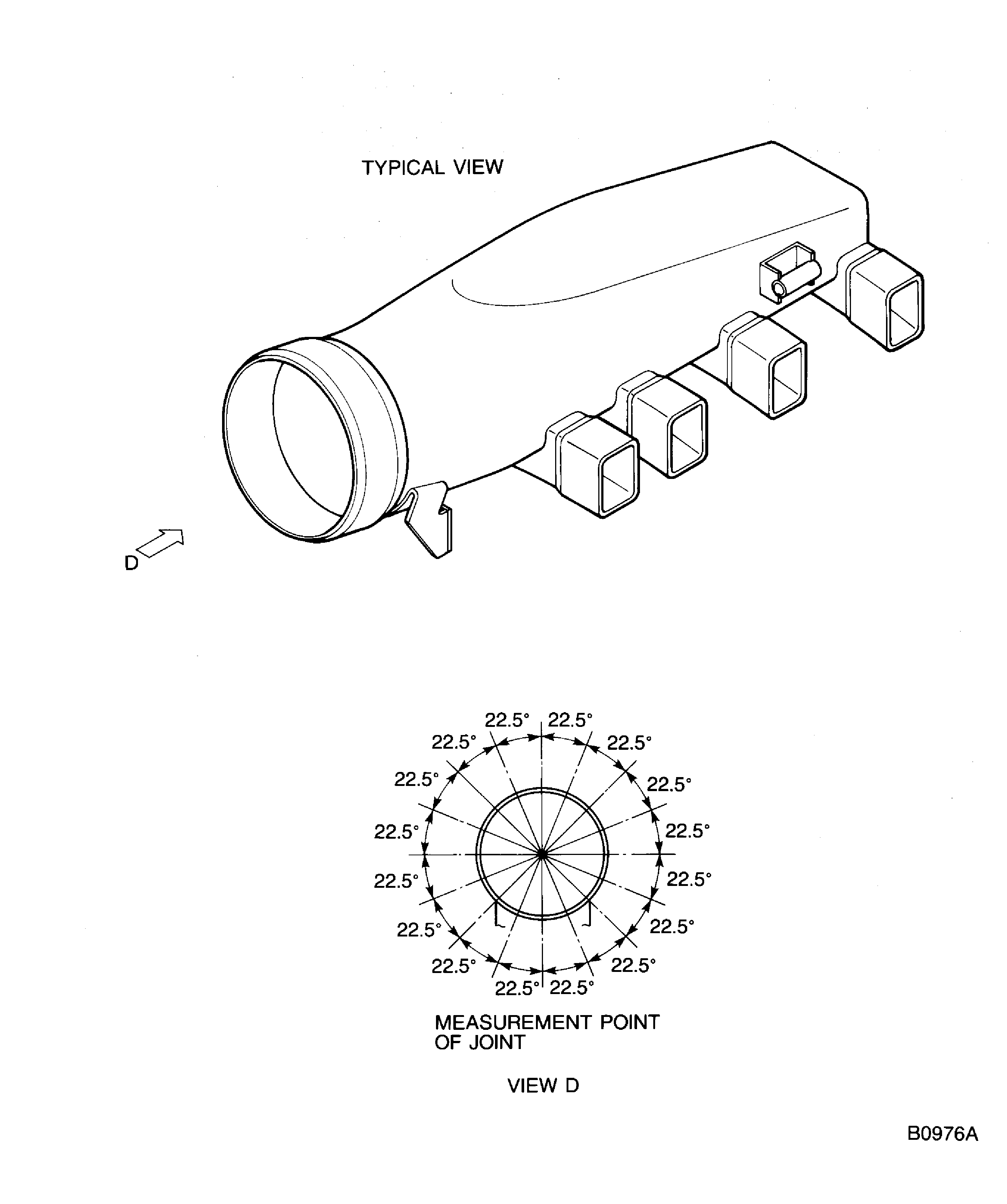 Replacement of the Joint