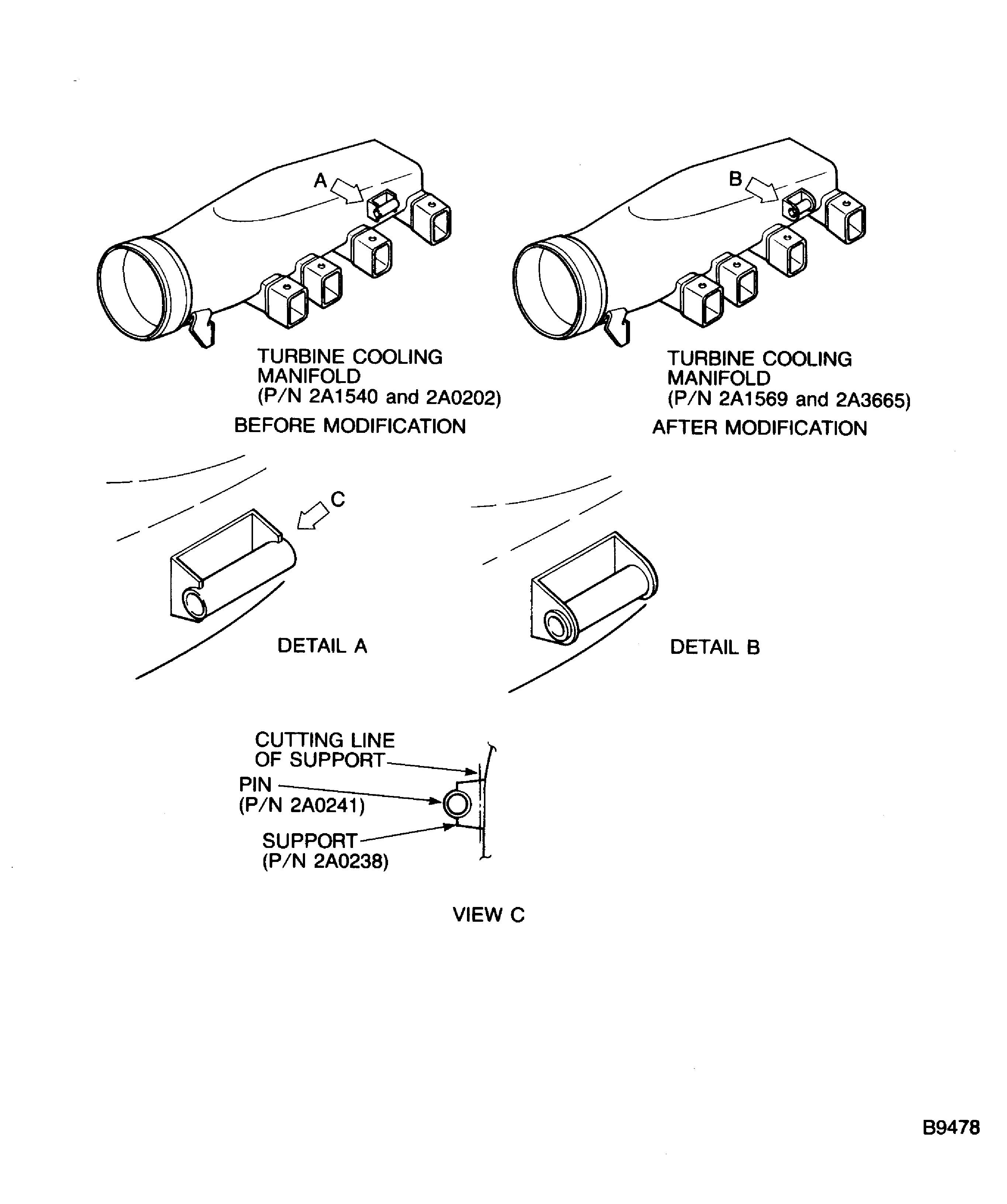 Rework of Turbine Cooling Manifold Assembly