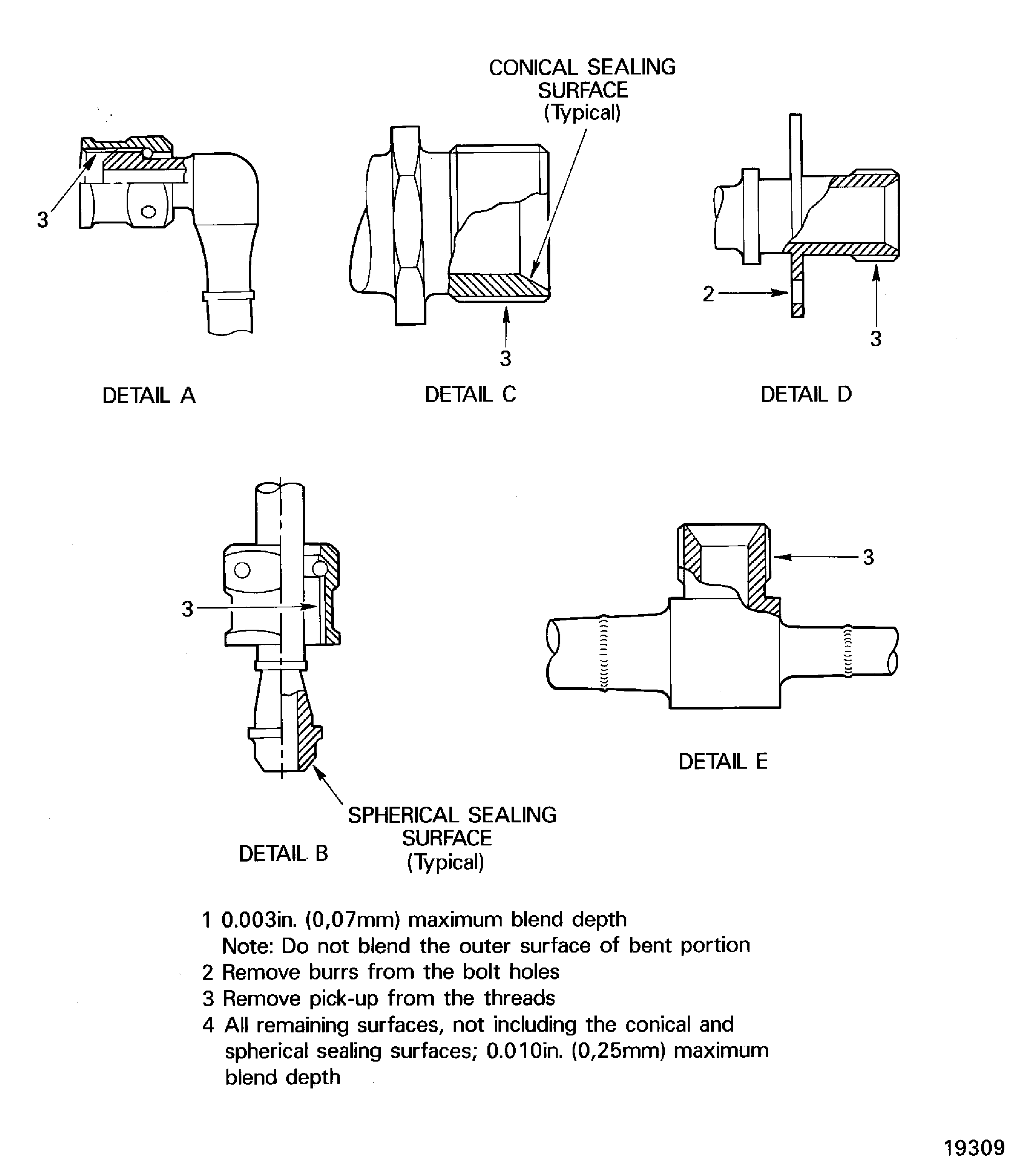 Repair Details and Dimensions