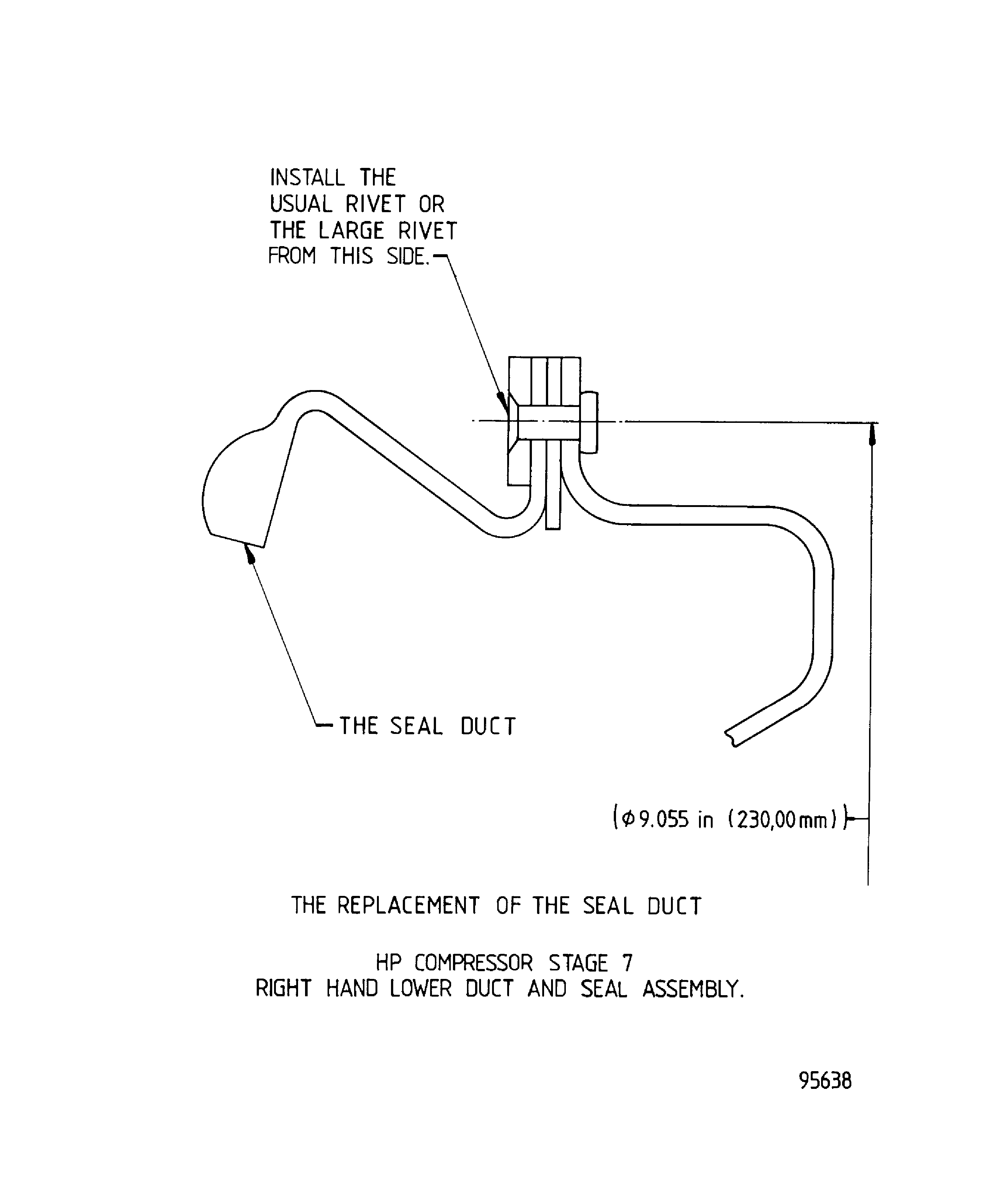The Replacement of the Seal Duct
