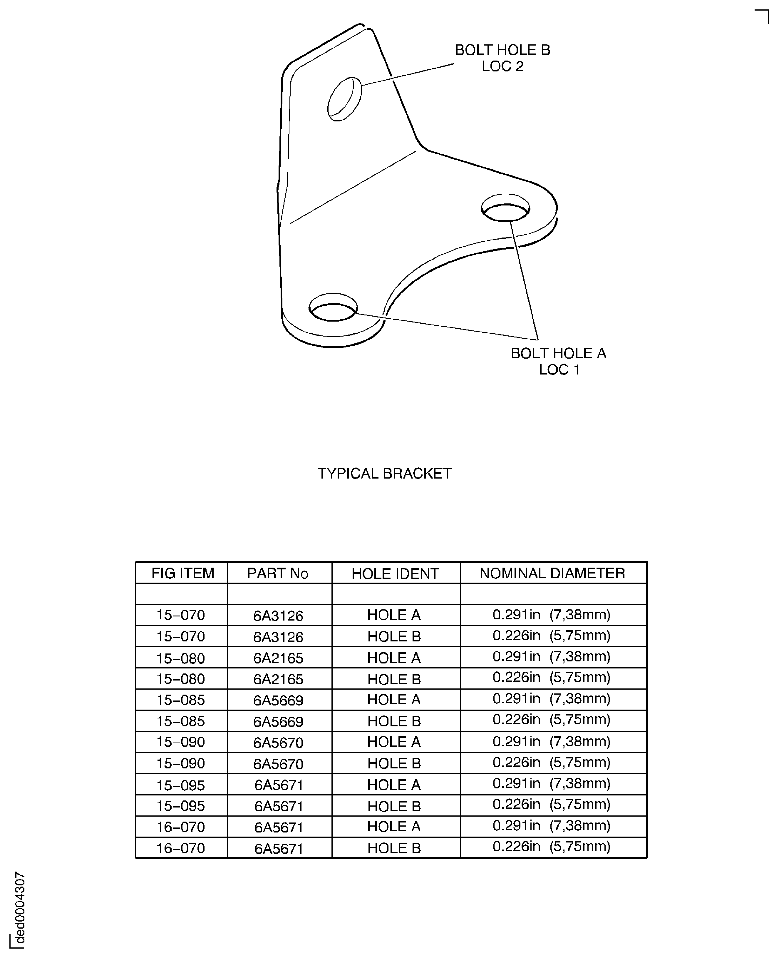 Inspection of the Cooling And Sealing Tube Bracket