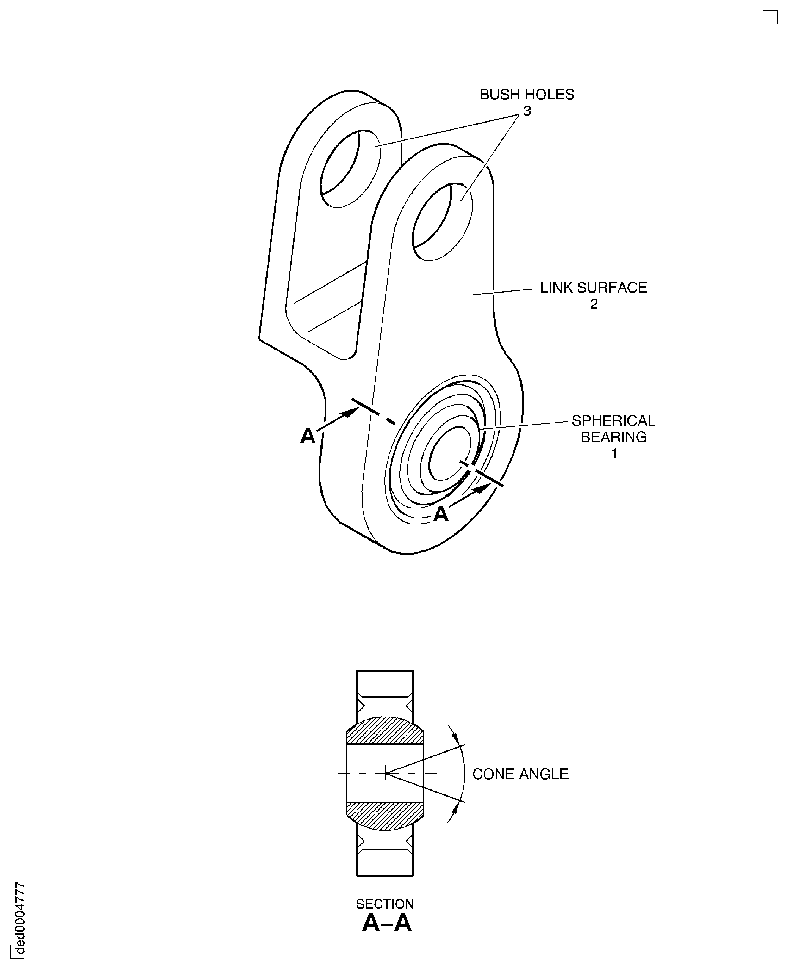 Inspection Of The Link