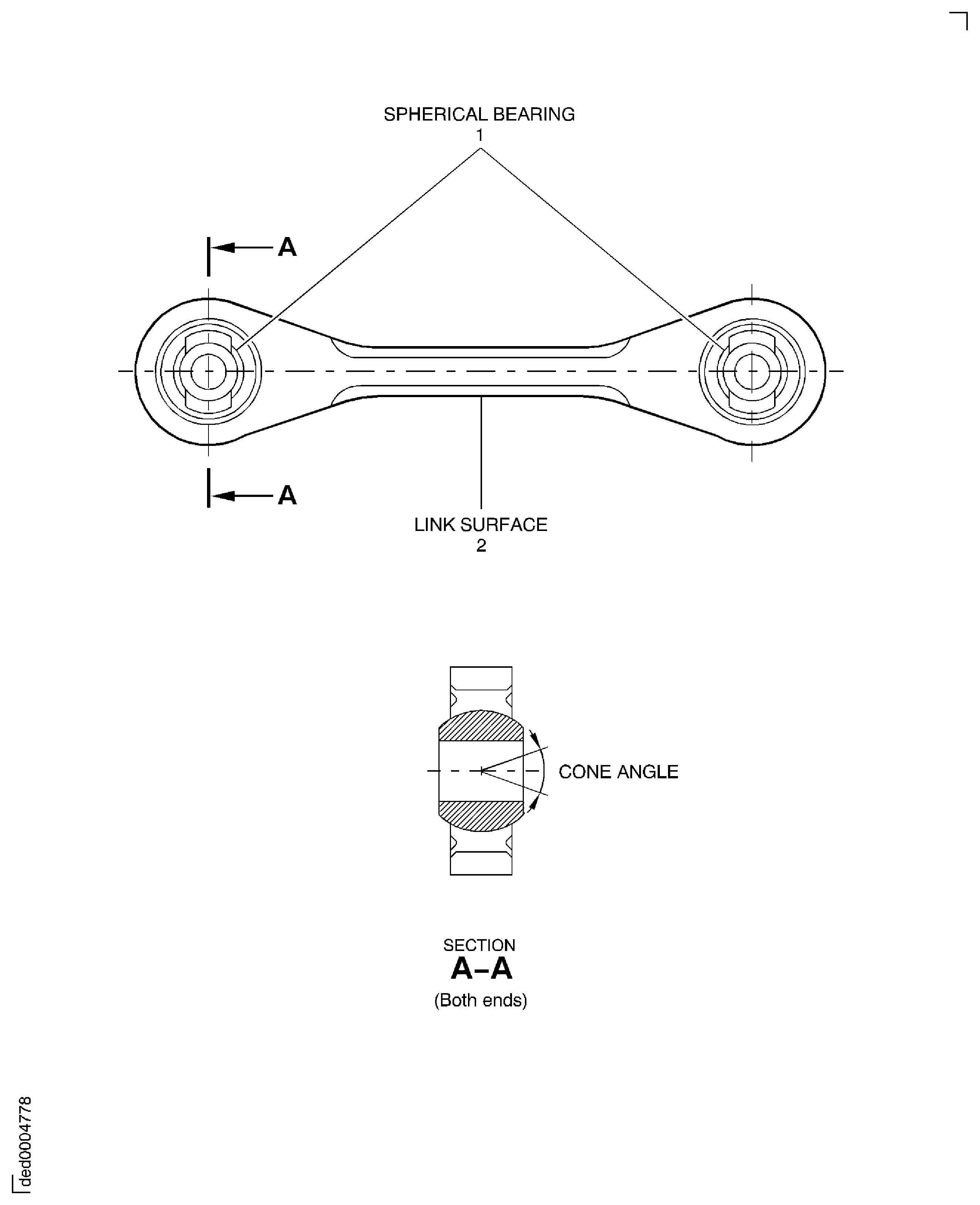 Inspection Of The Link