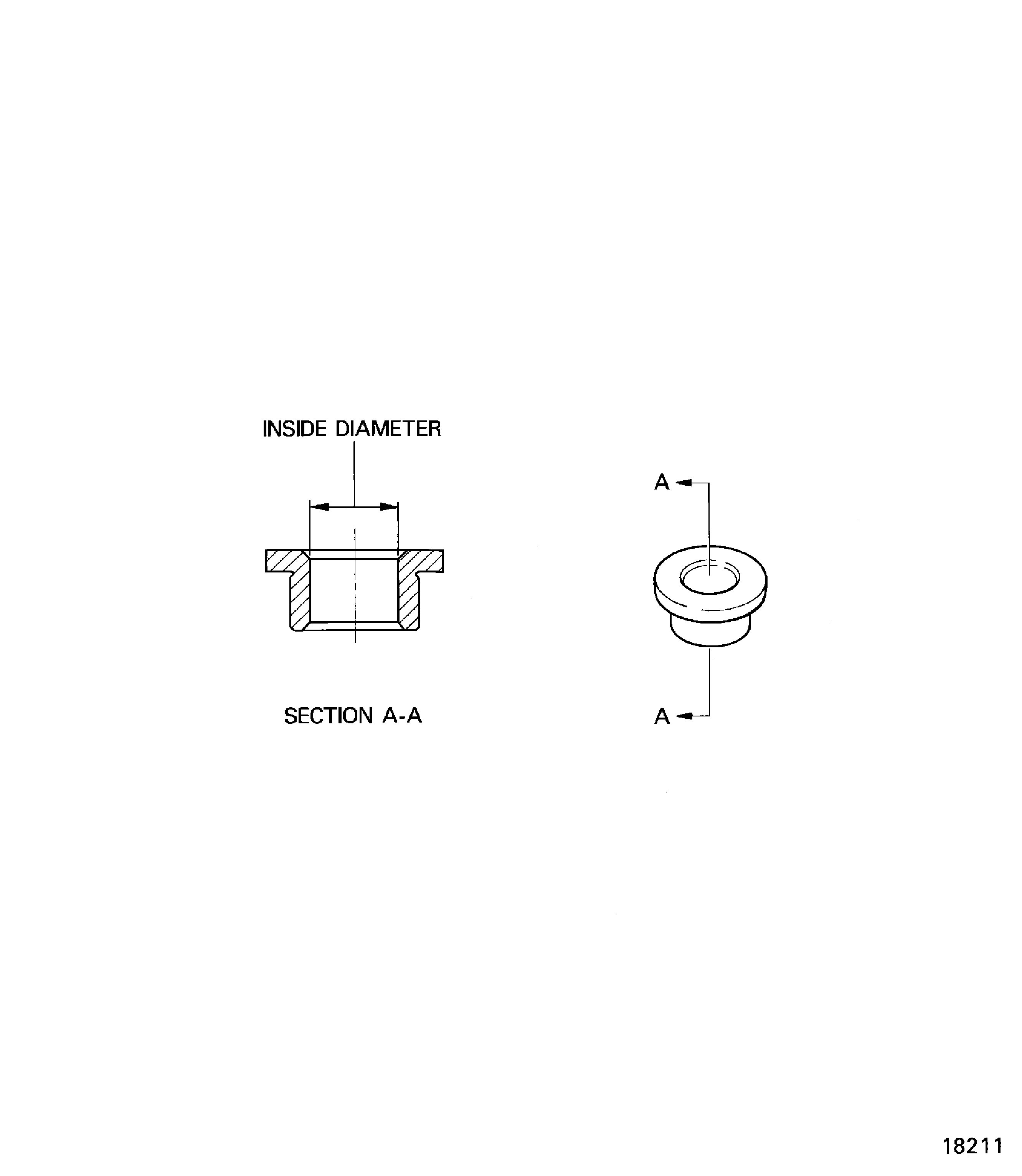 Location on the Bushes