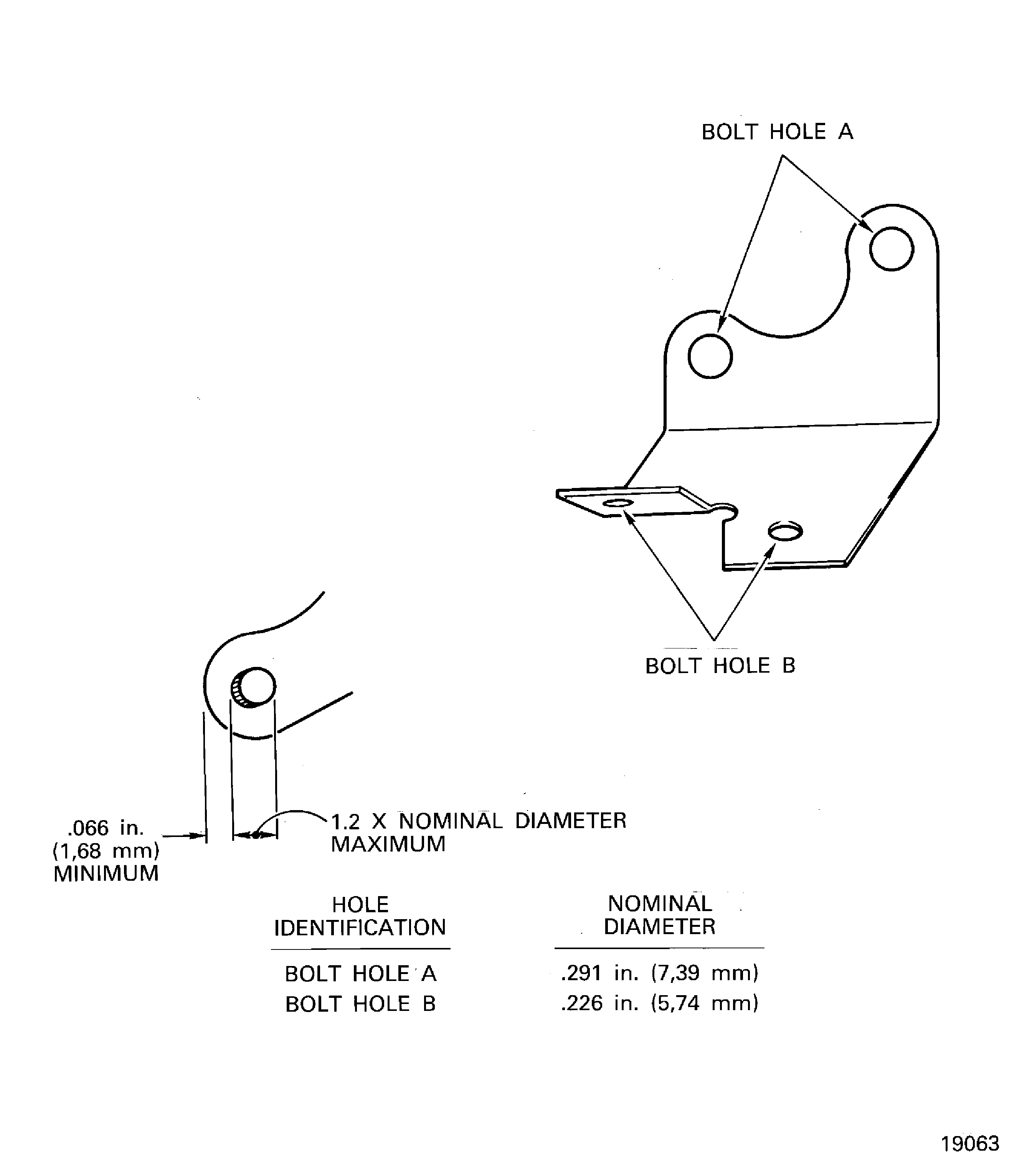 Inspection of the Cooling and Sealing Tube Bracket