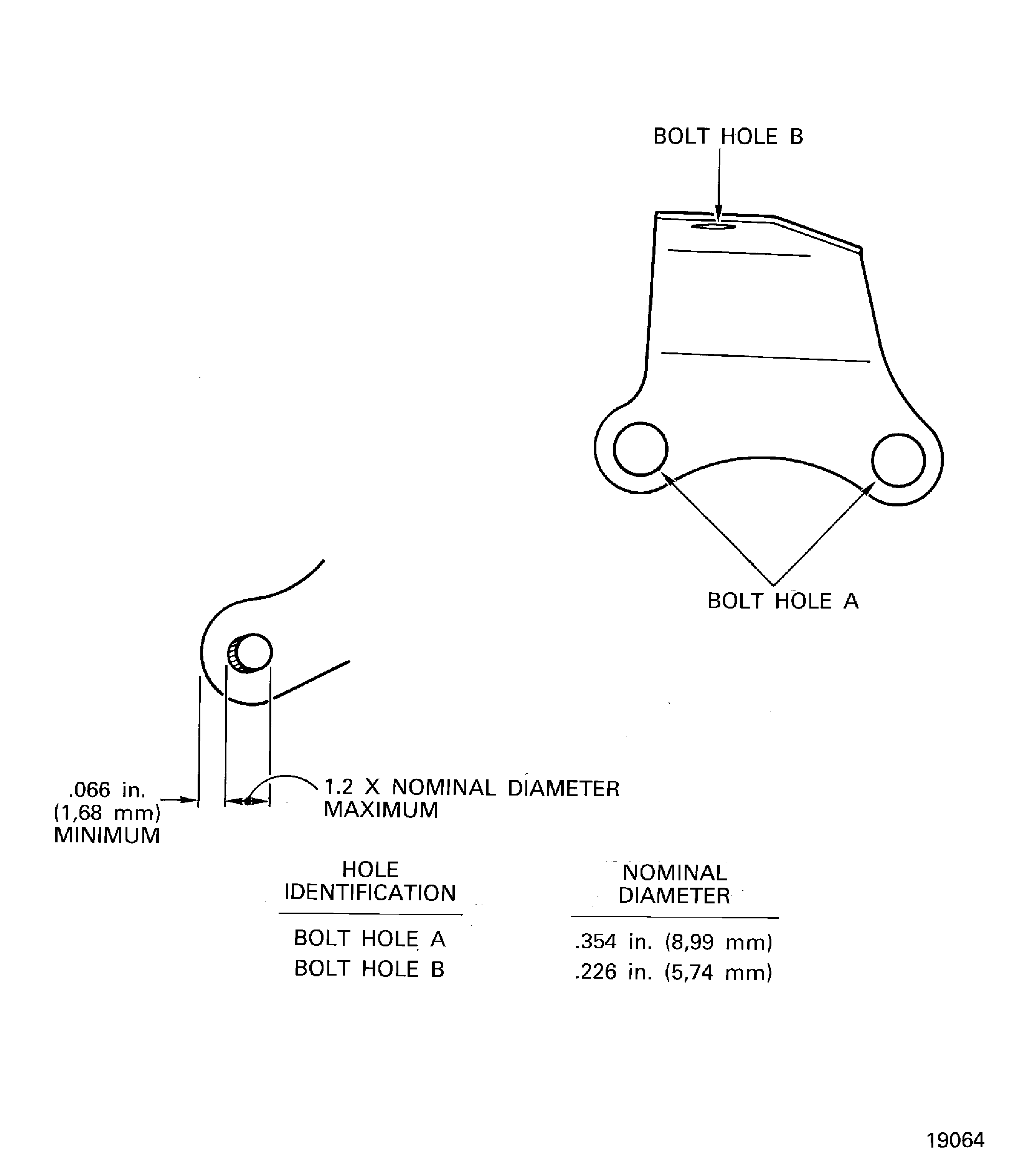 Bracket (02-080) Bolt Holes