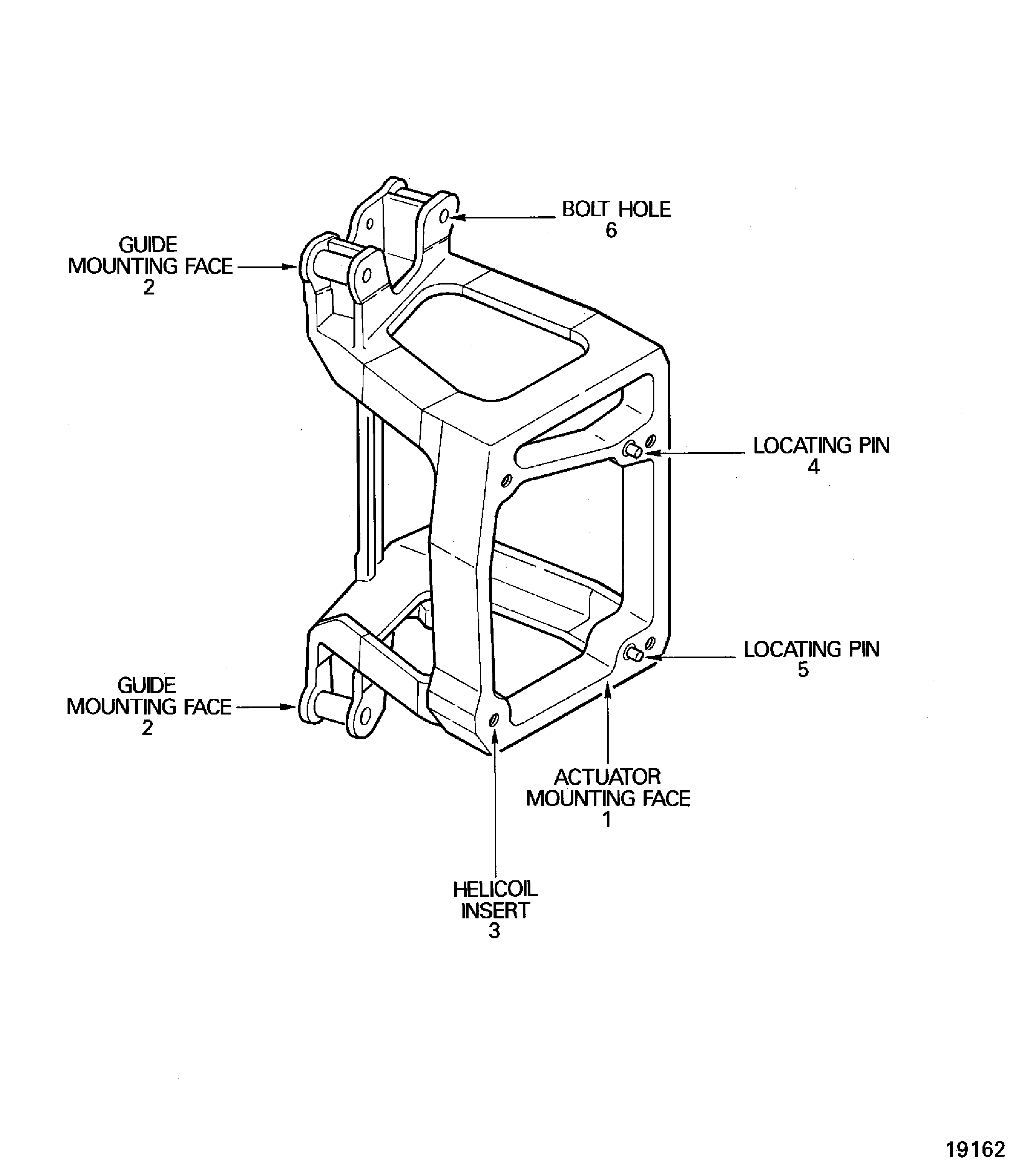 Locations on the LPC Master Actuator Bracket Assembly