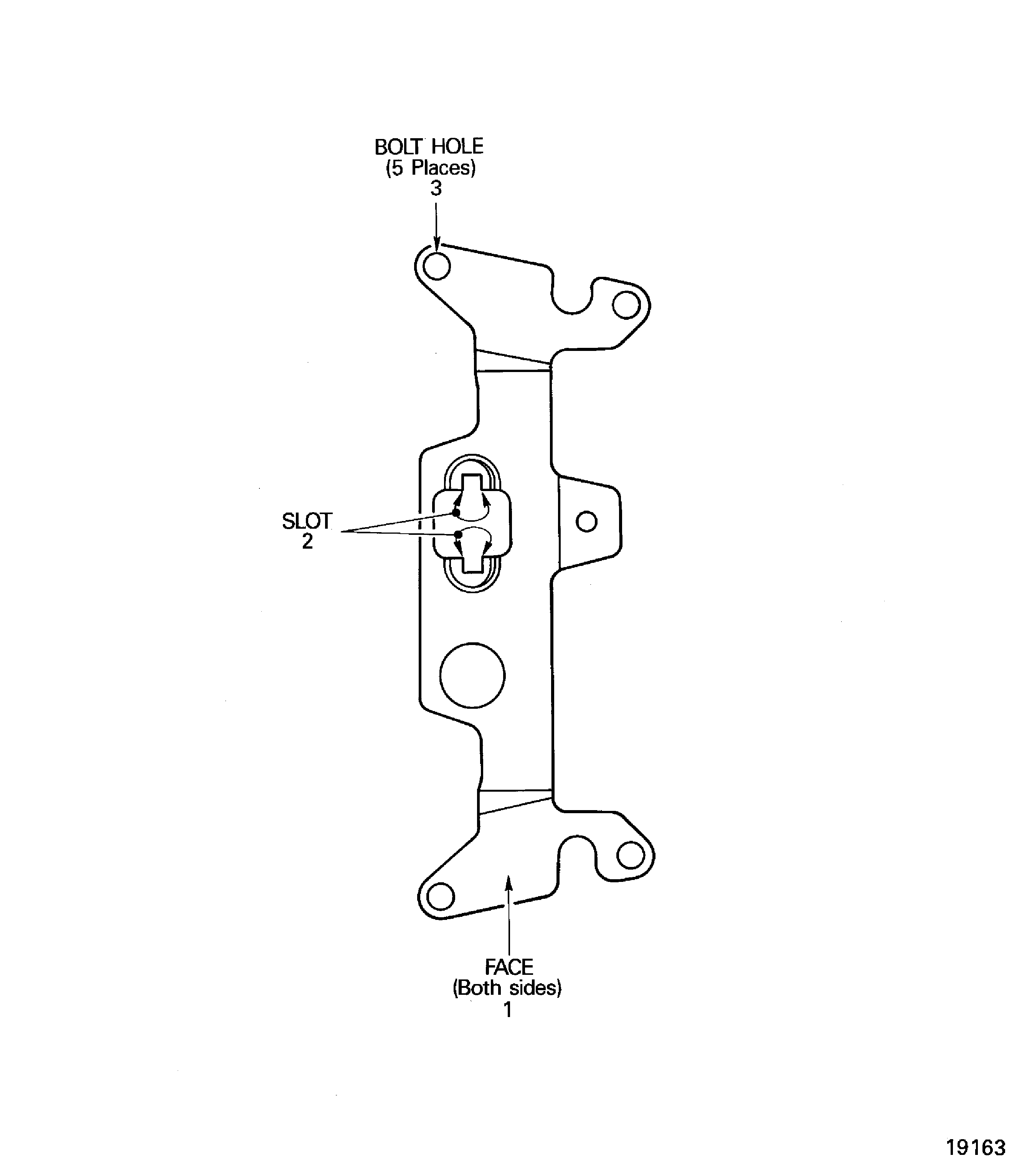 Locations on the LPC Bleed Master Actuator Guide Assembly
