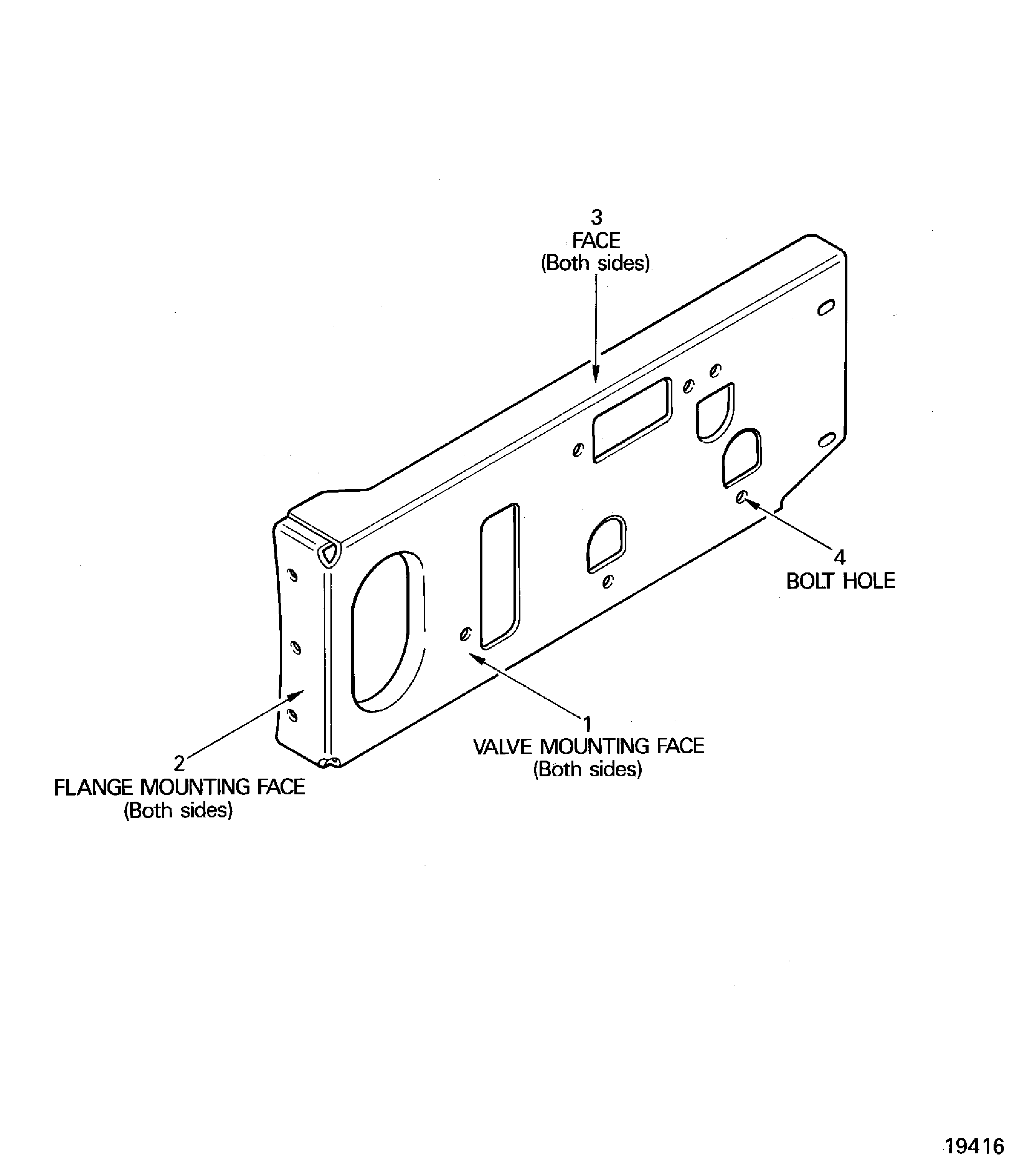 Inspection Locations on the Bracket