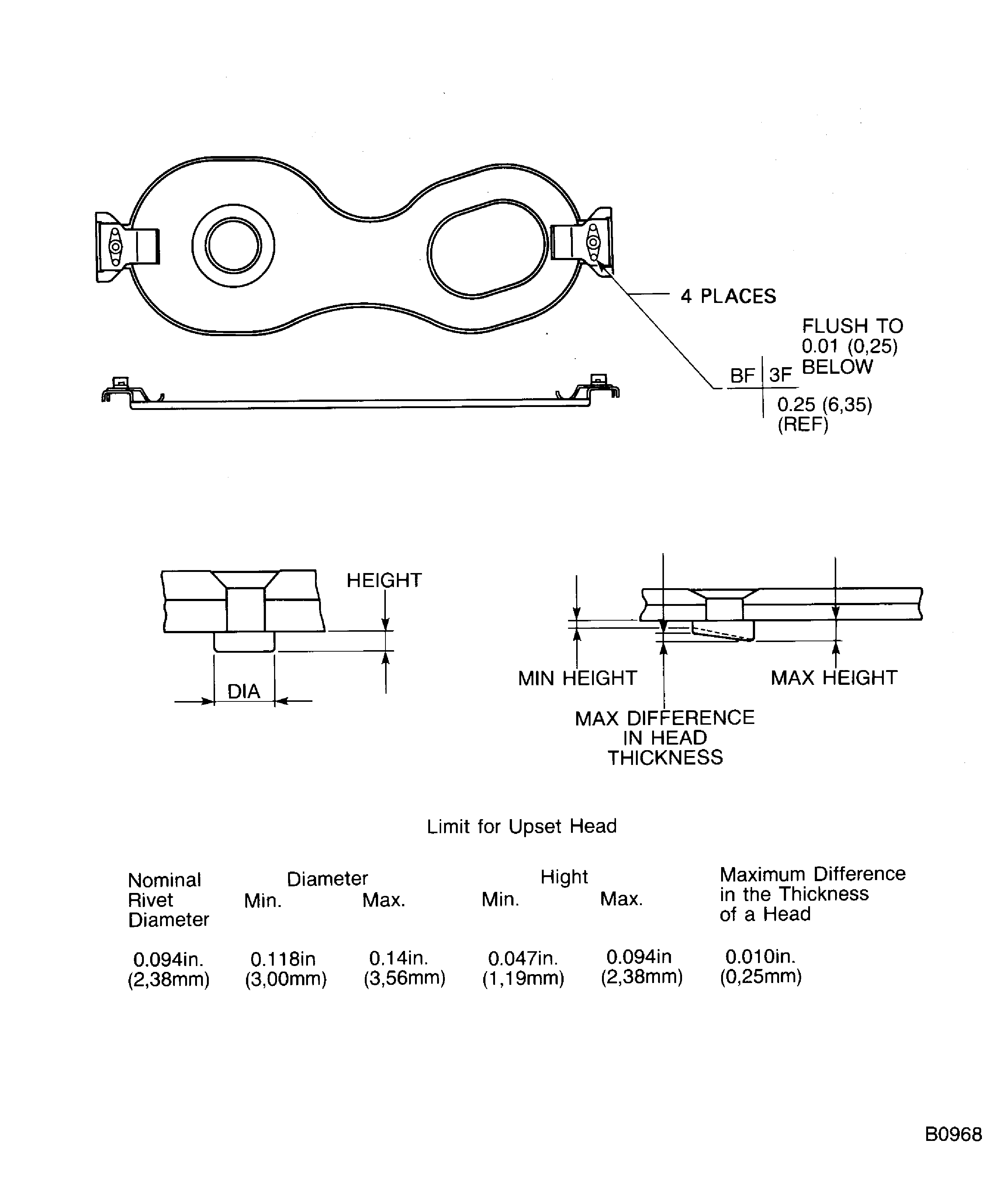 Replacement of the Plate Nut