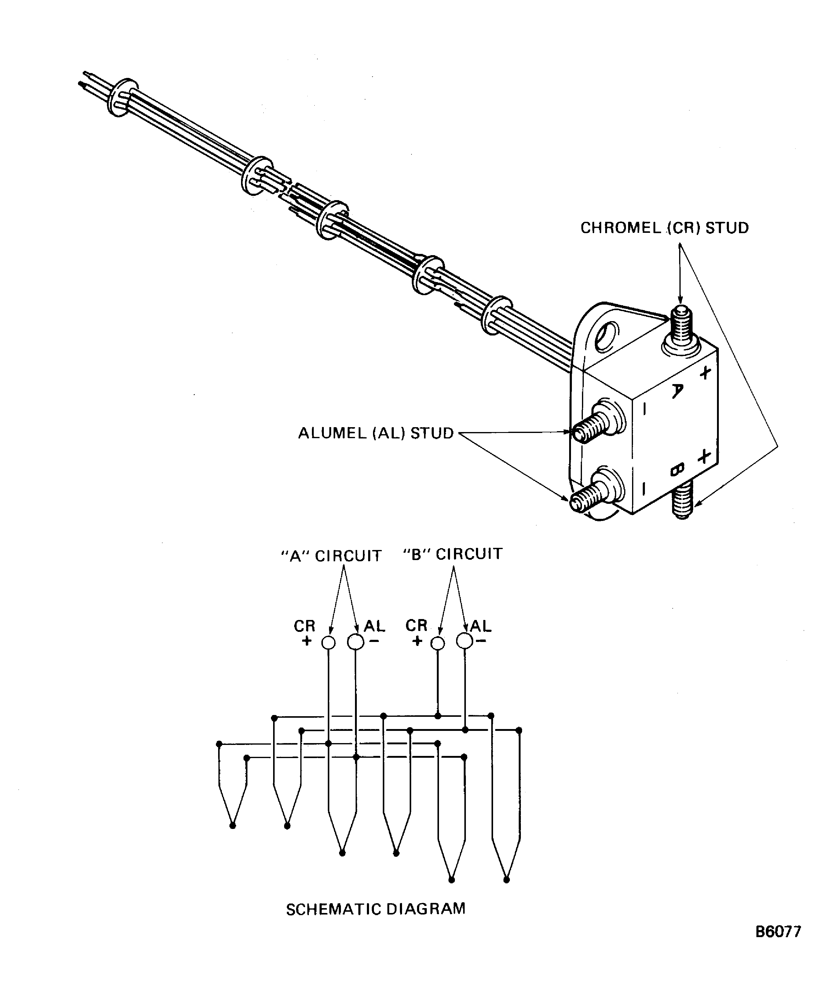 EGT Thermocouple Testing