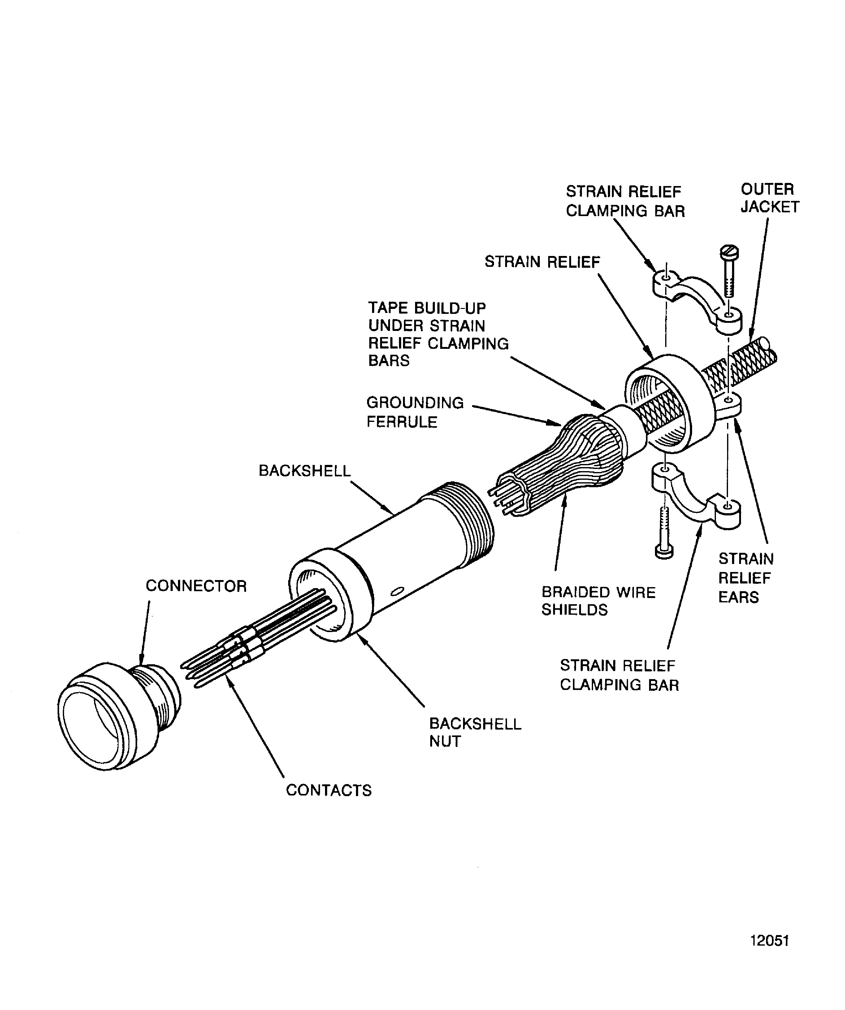 Left C-Duct Electrical Harness Connector Replacement