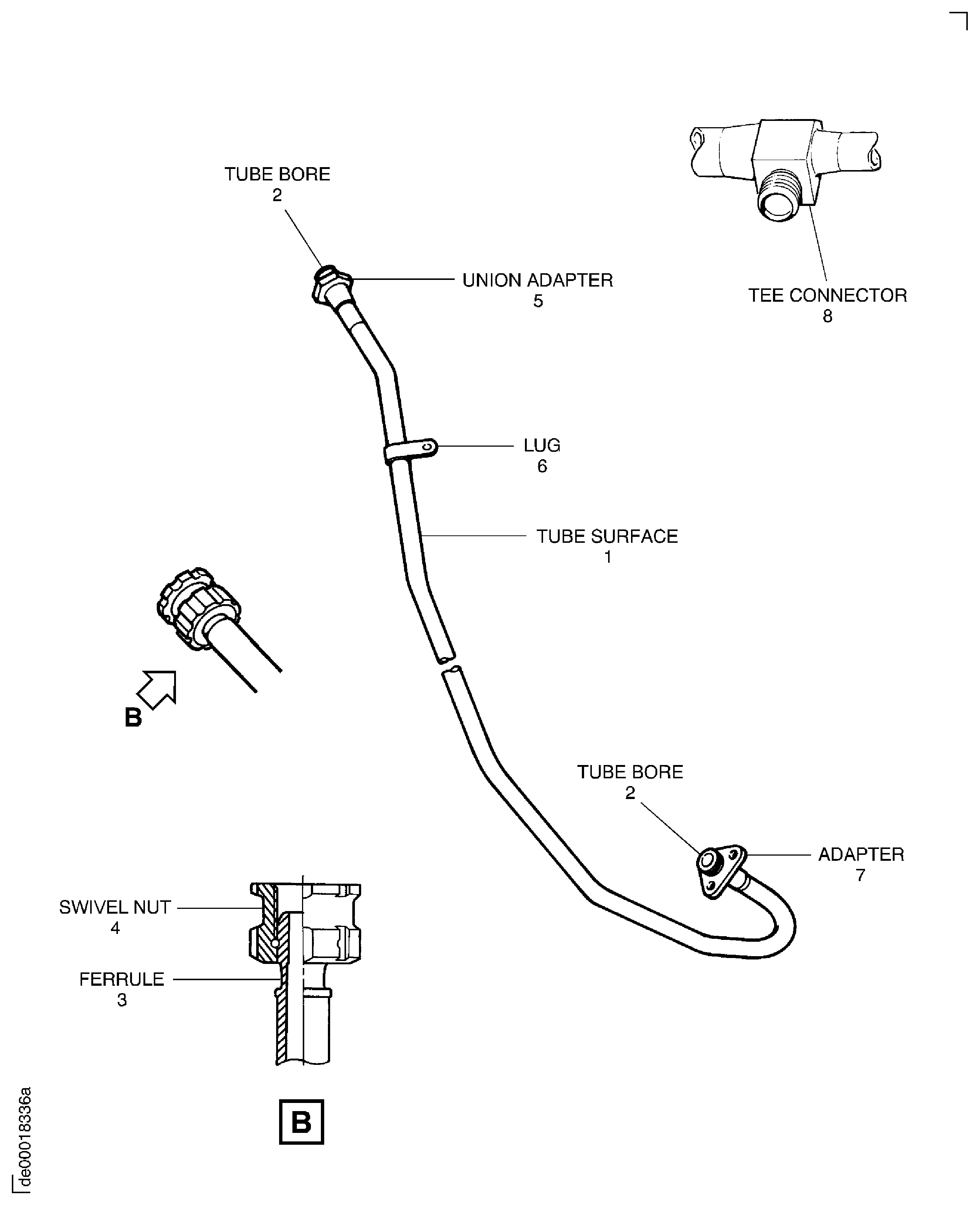 Locations on the Oil Tube Assembly