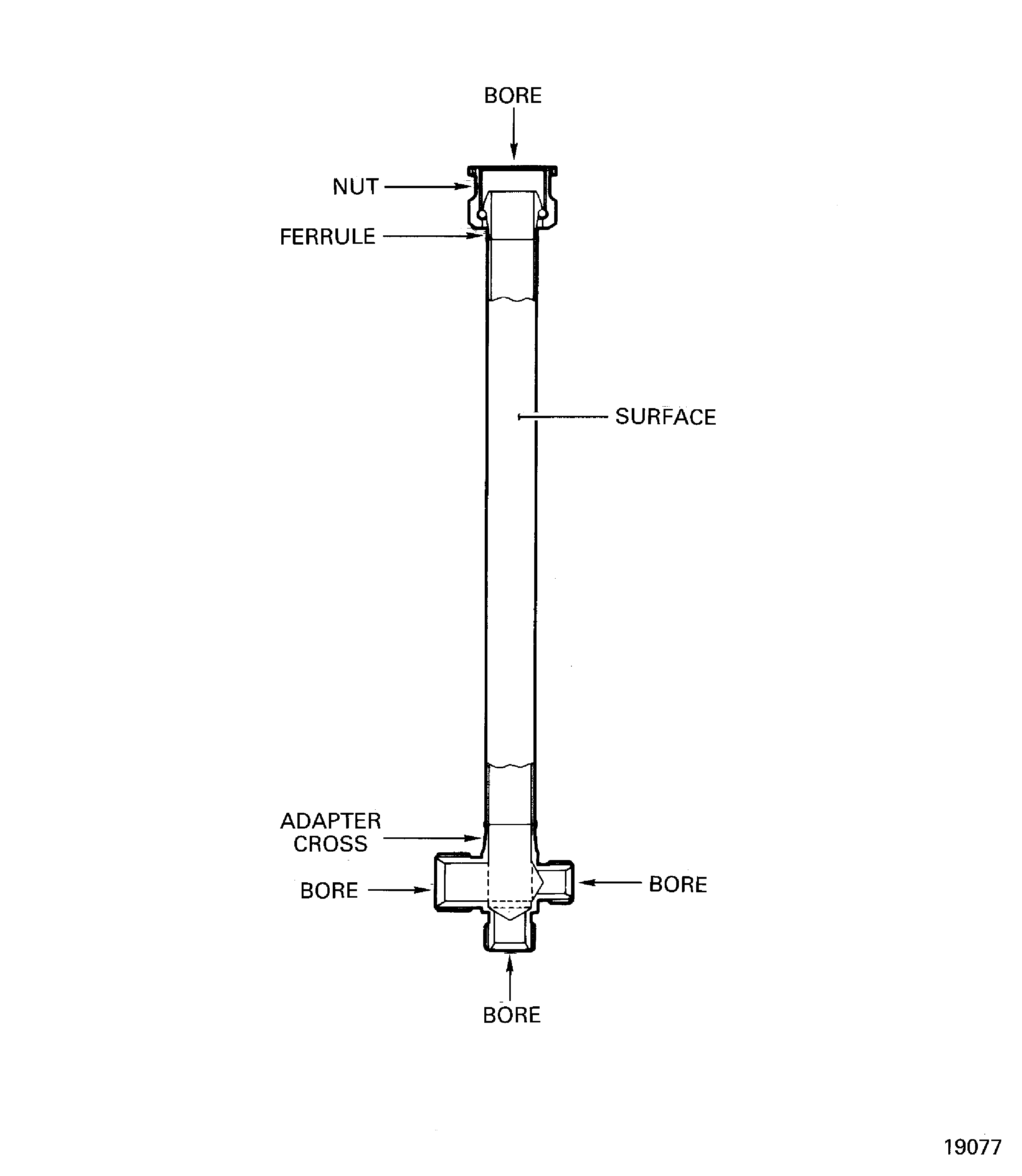 Pressure Oil Tube (10-100) Inspection Locations
