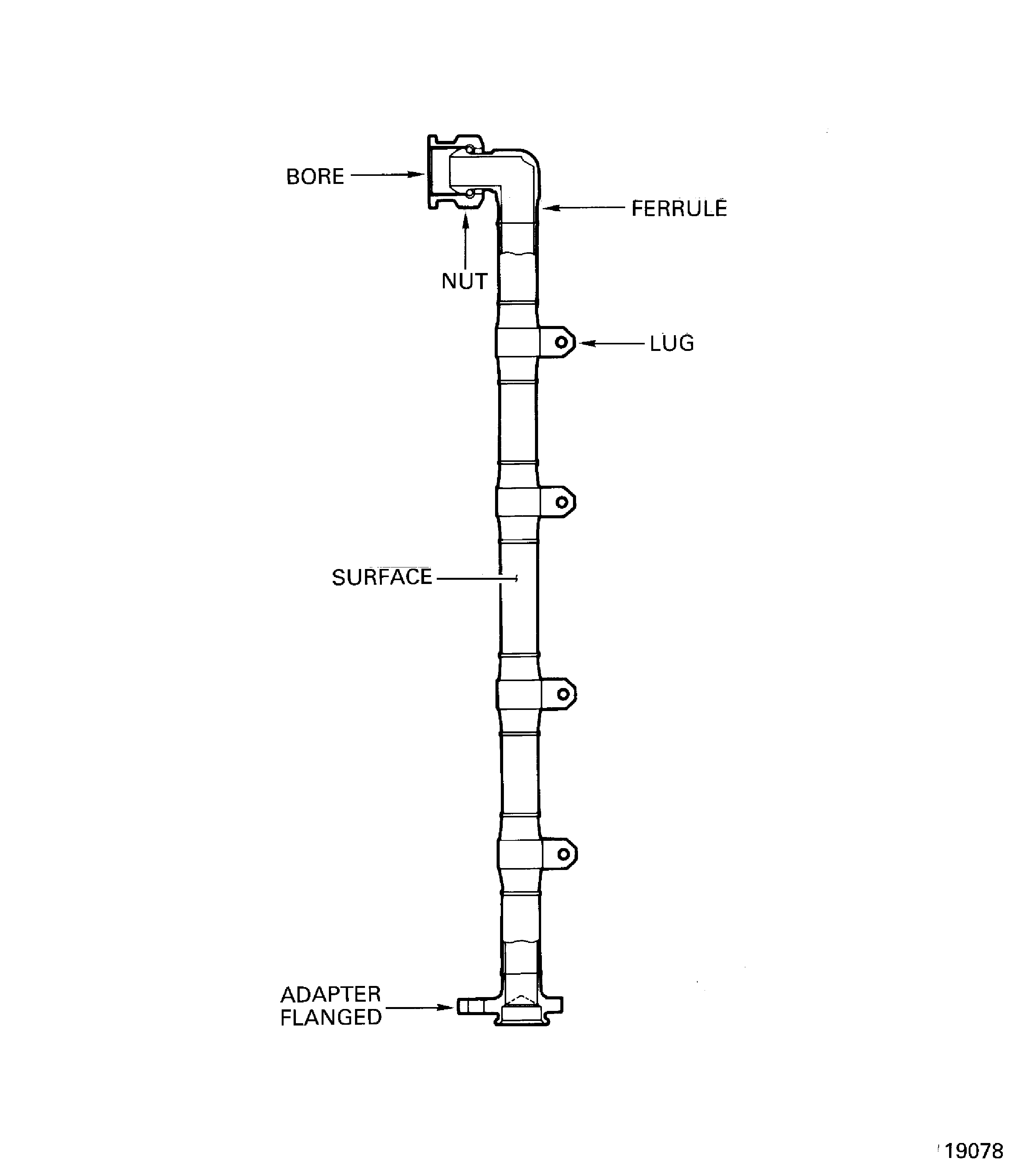 Pressure Oil Tube (10-100) Inspection Locations