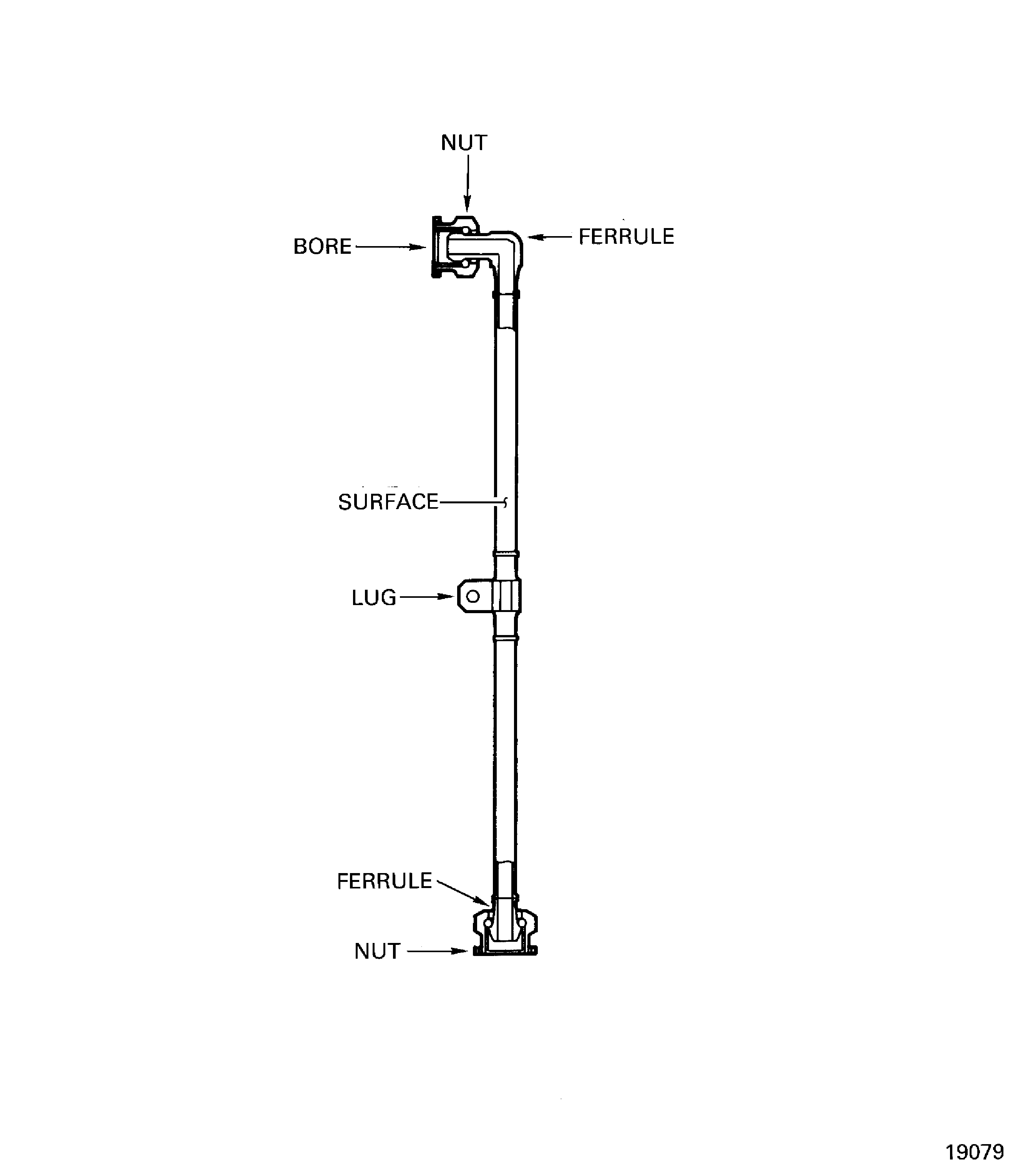 Pressure Oil Tube (10-100) Inspection Locations