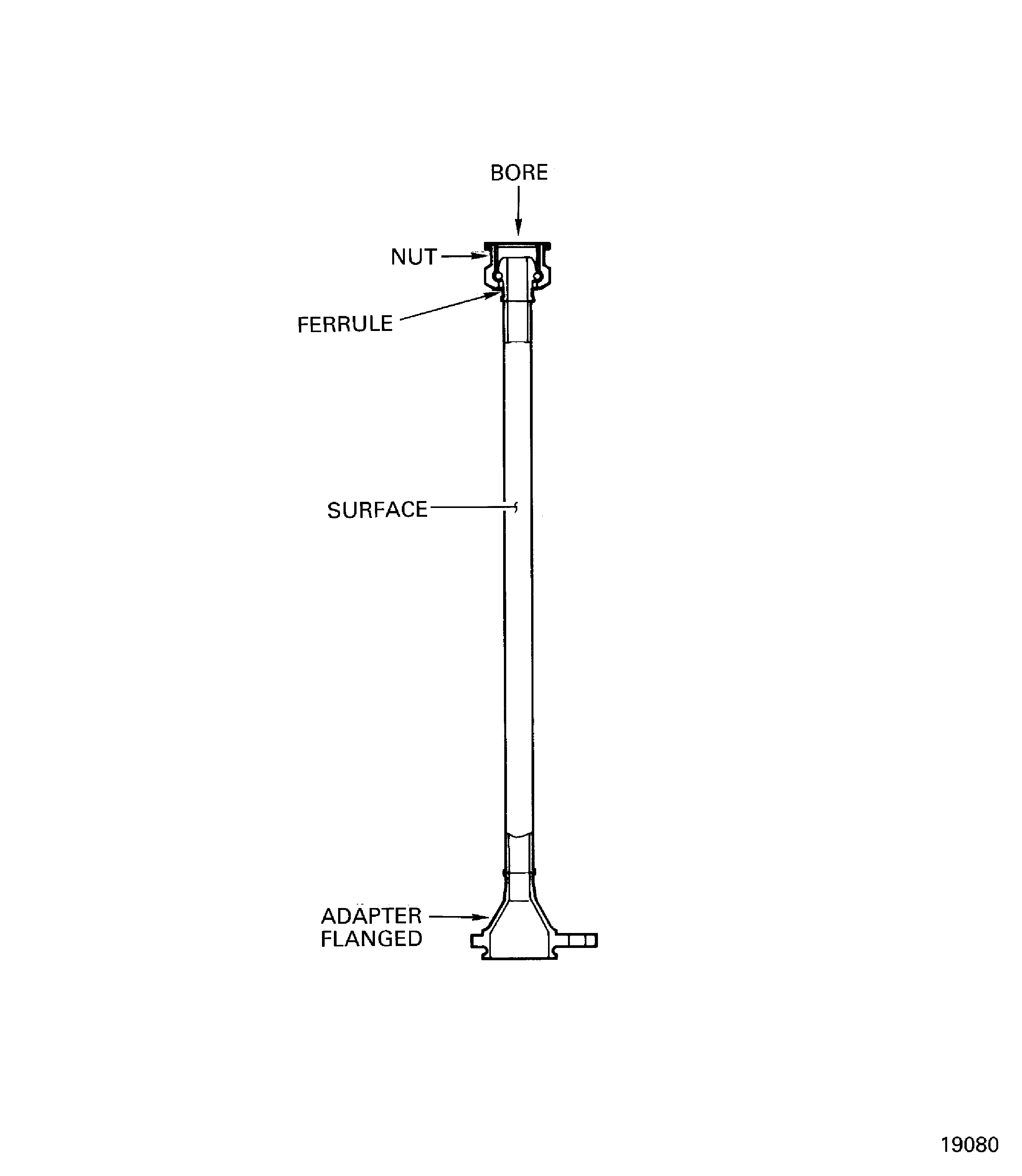 Pressure Oil Tube (10-100) Inspection Locations