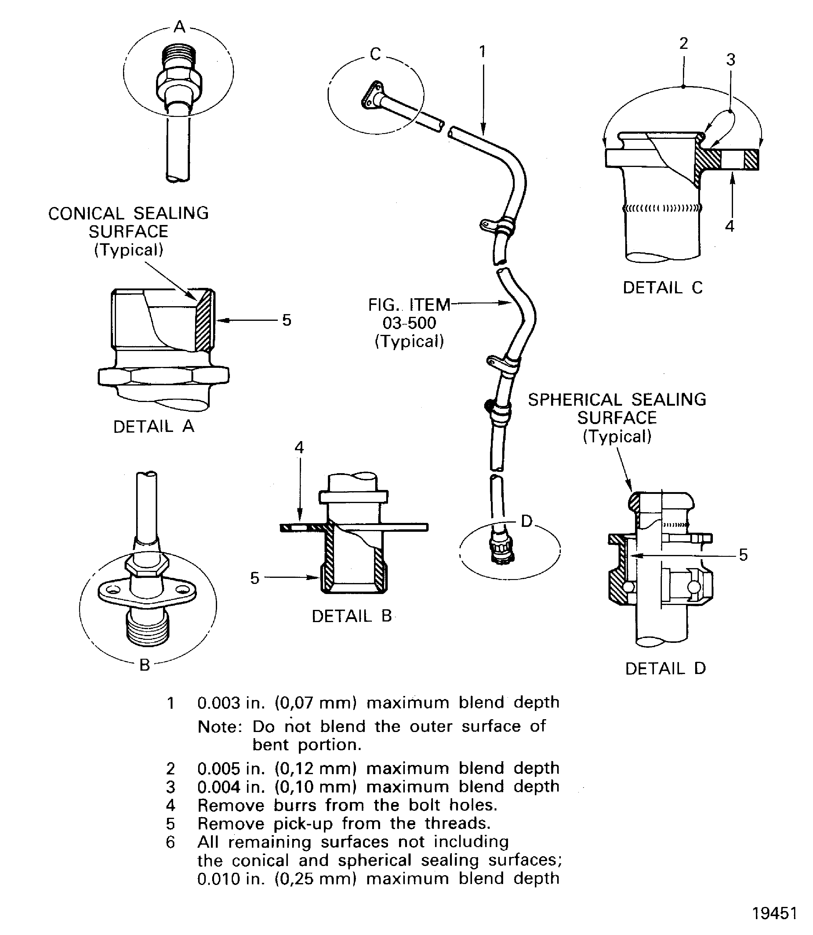 Repair Details and Dimensions