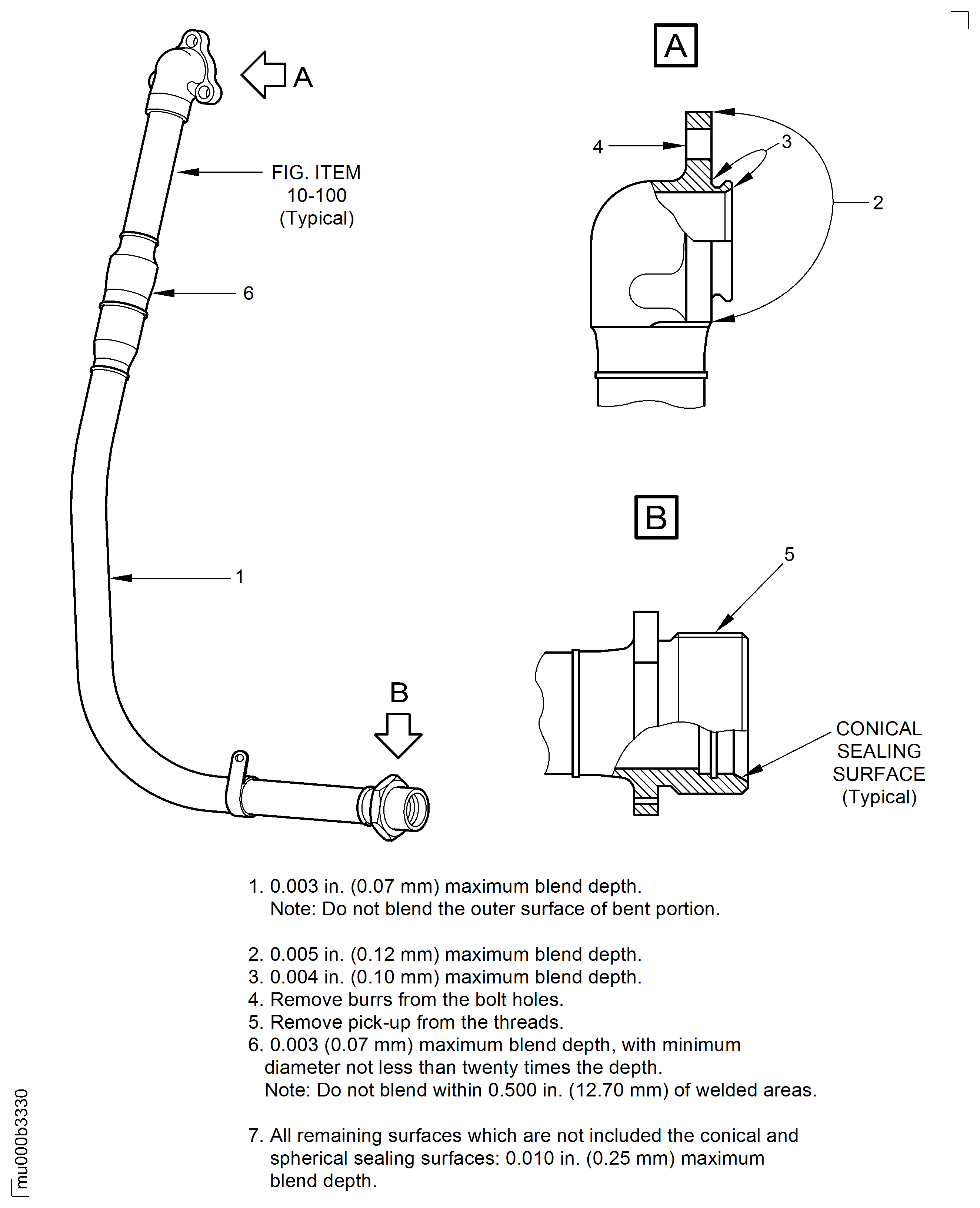Repair Details and Dimensions