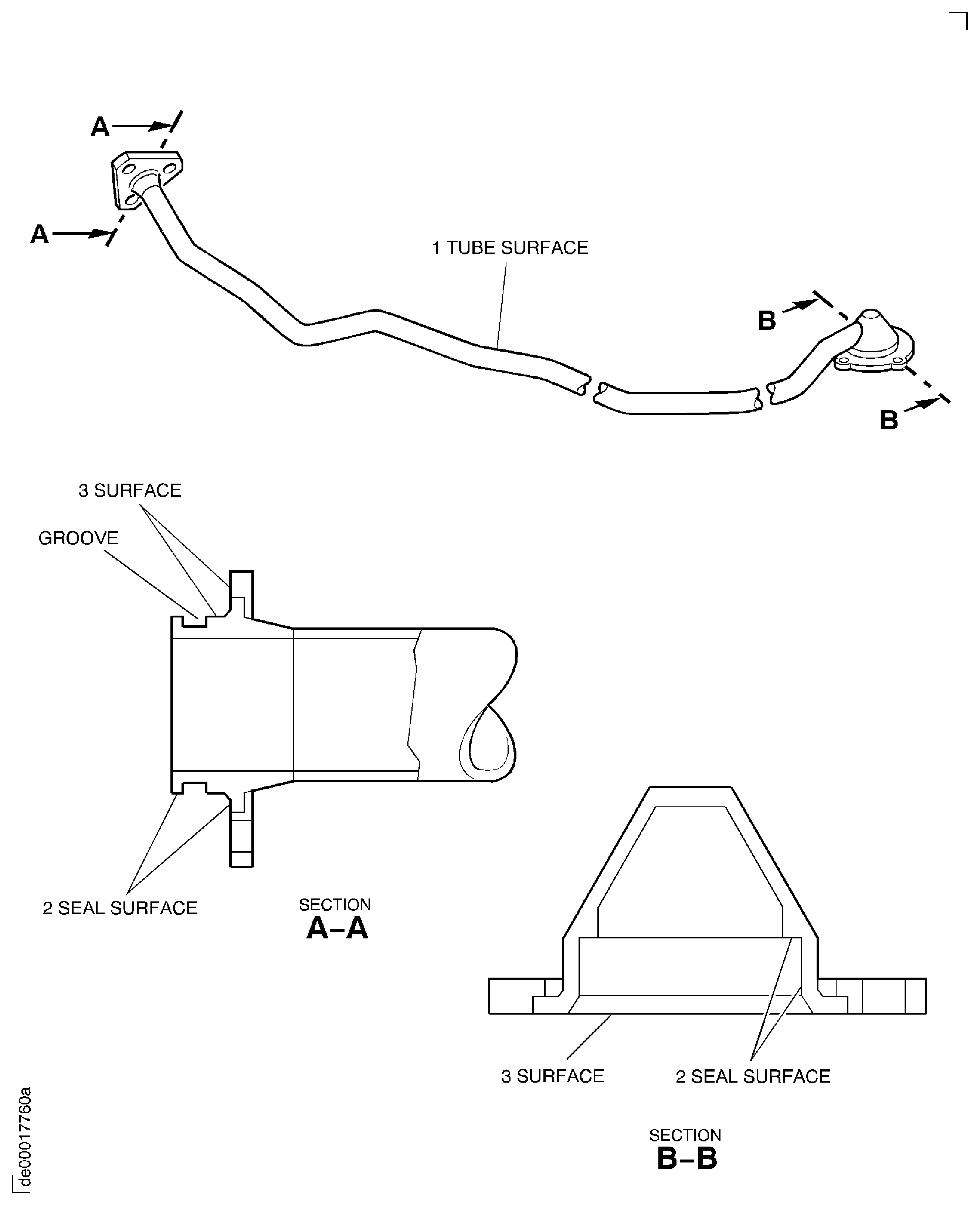 Locations On The Tube Assembly