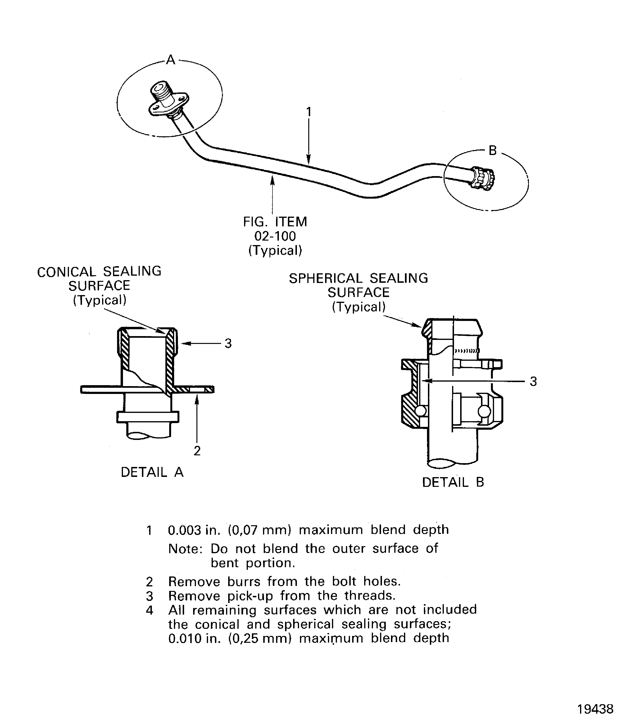 Repair Details and Dimensions