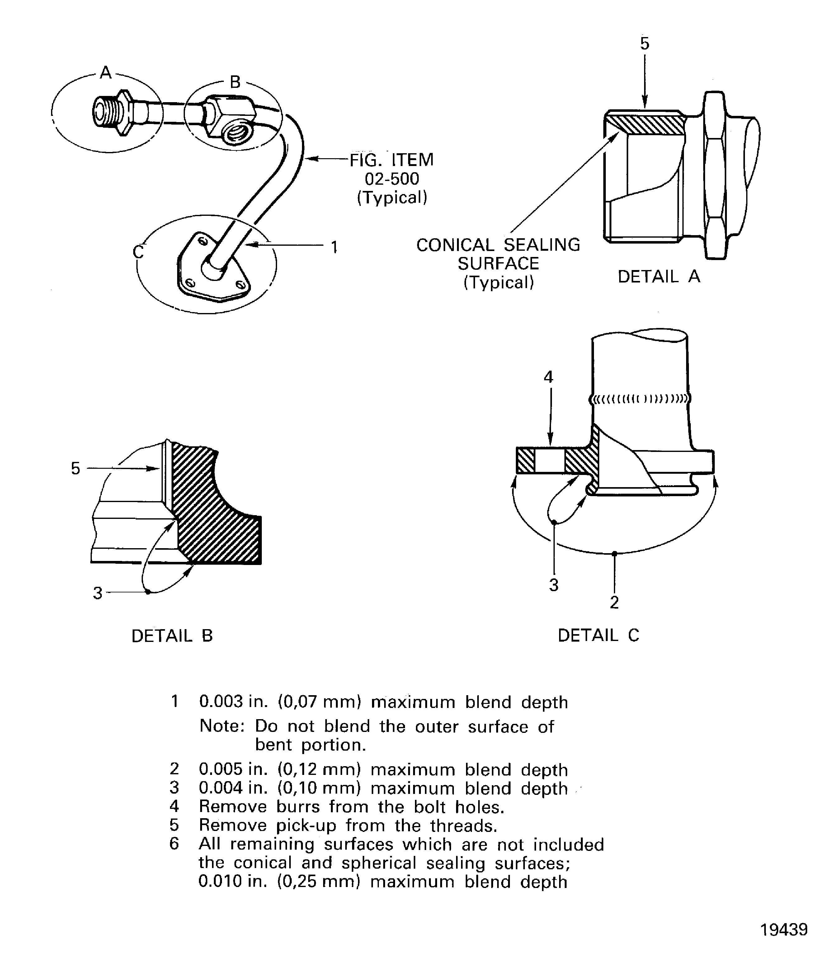 Repair Details and Dimensions