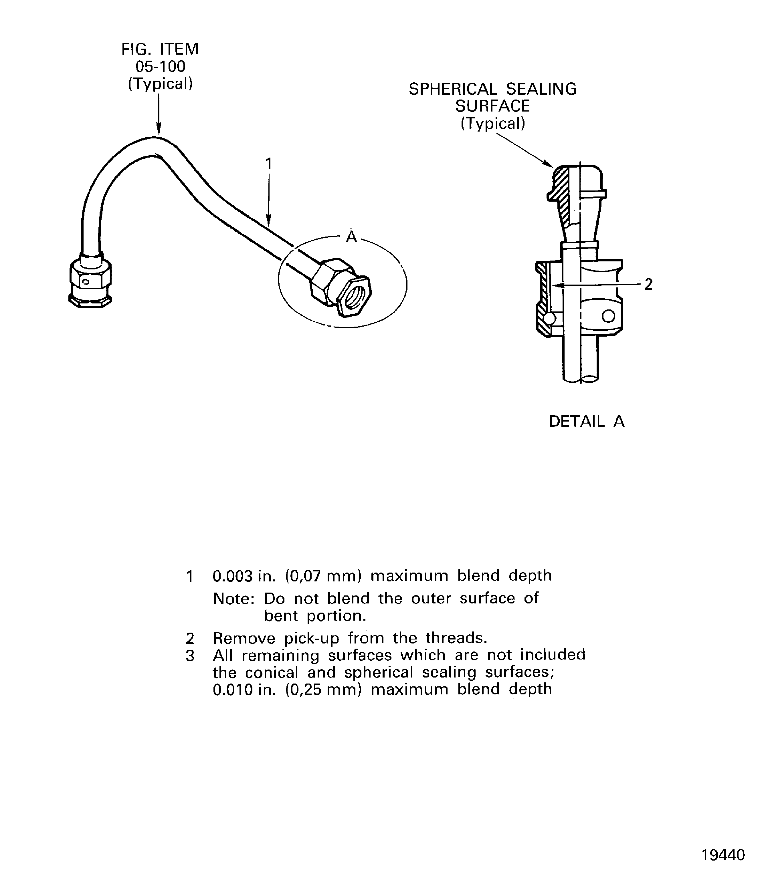 Repair Details and Dimensions