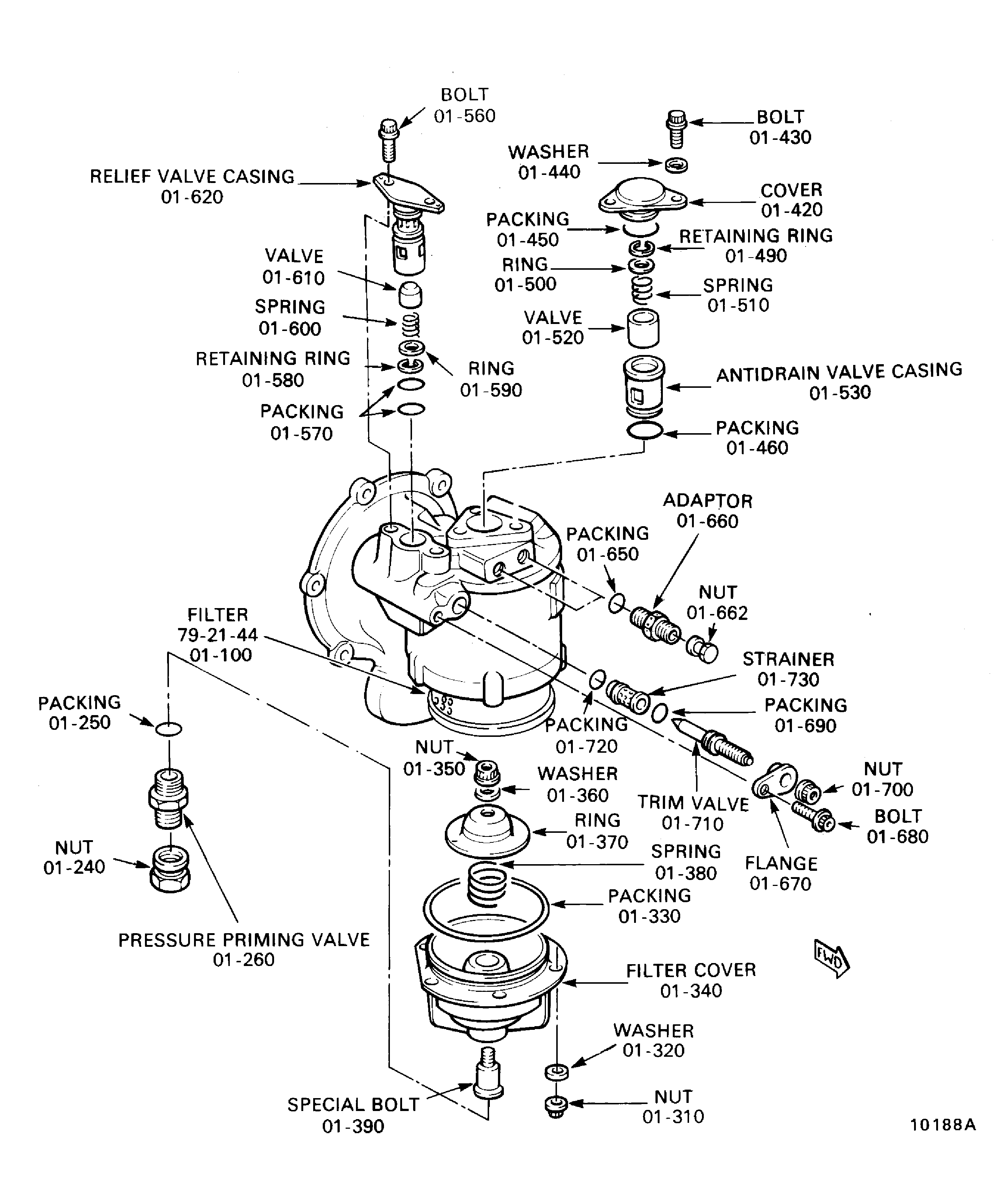 Disassemble The Oil Pressure Pump Assembly