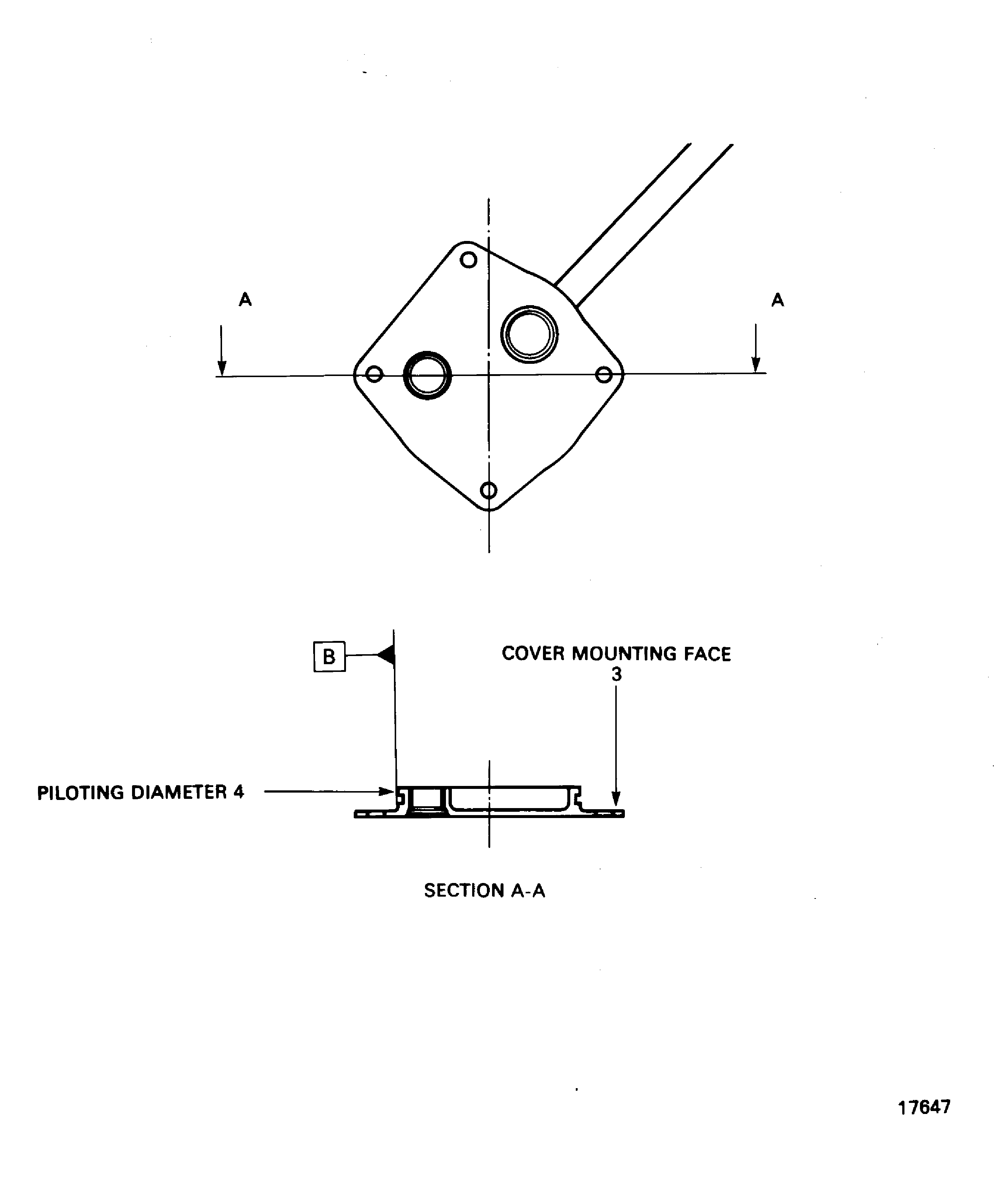 Locations On The Cover Assembly
