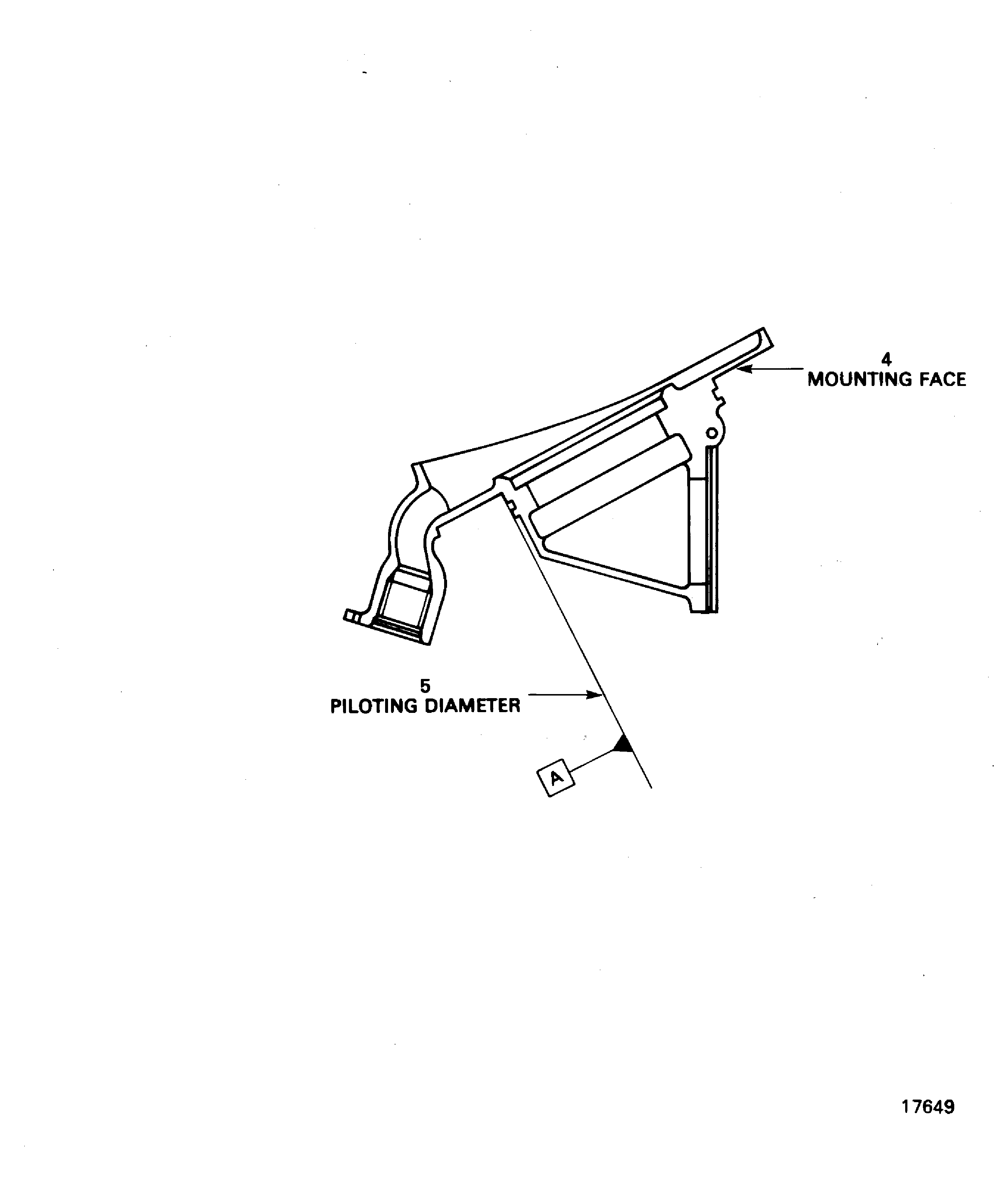 Locations On The Filler Neck Assembly (P/N 4B7053)