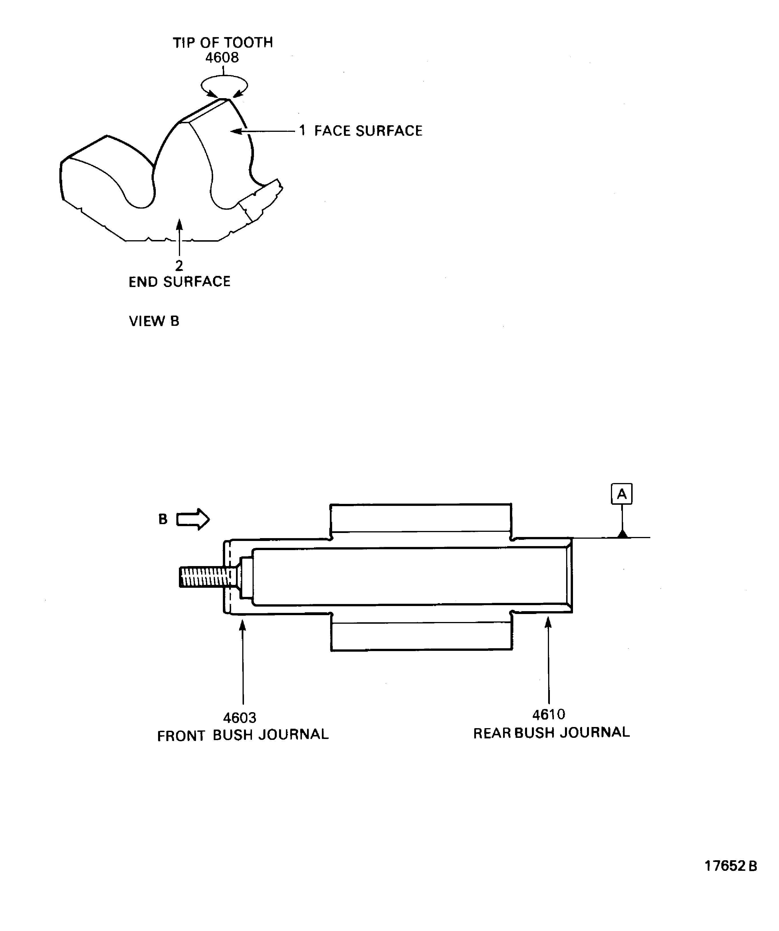 Locations On The Drive Gear Assembly