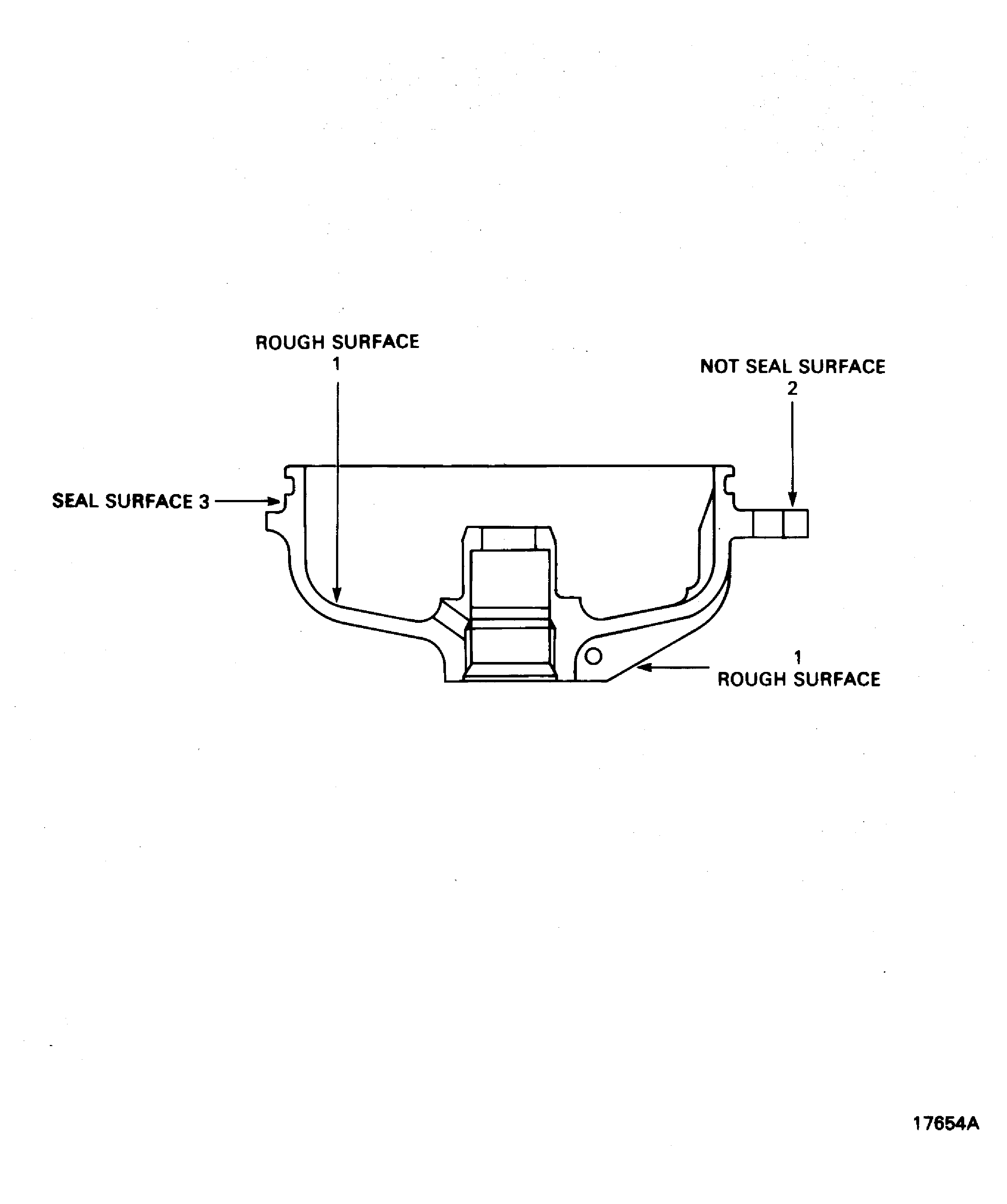 Locations On The Cover