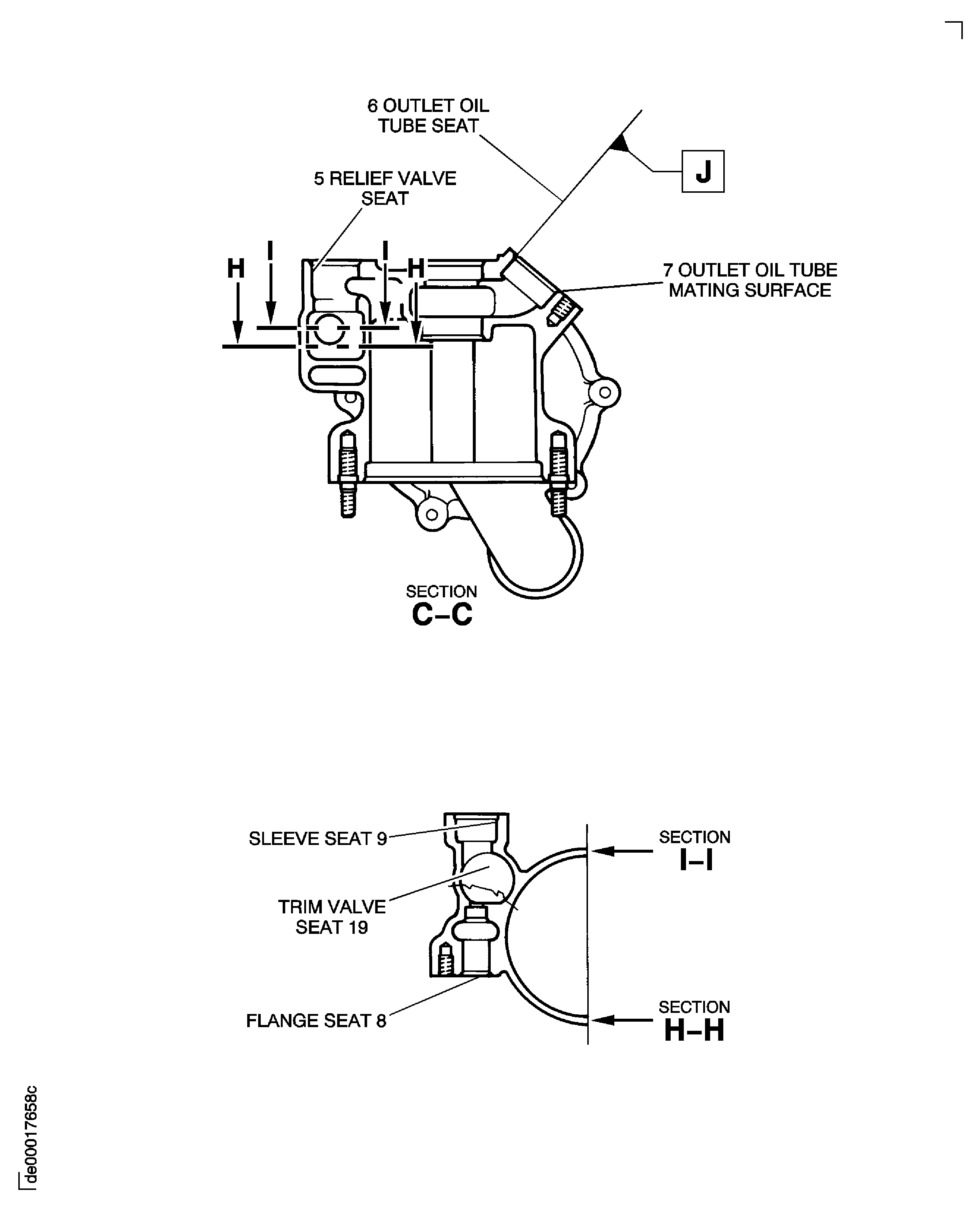 Locations on the Oil Pump Casing Assembly