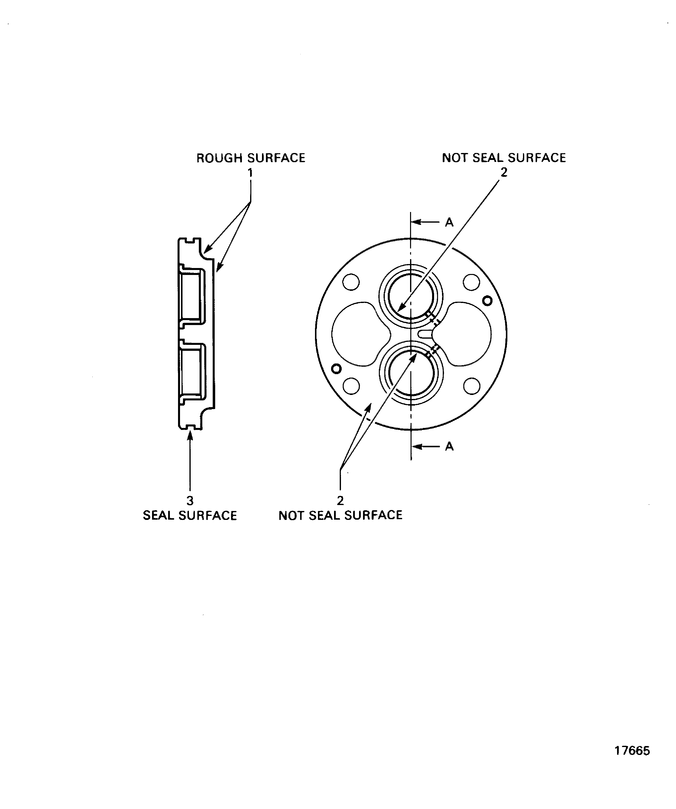 Locations on the Cover Assembly
