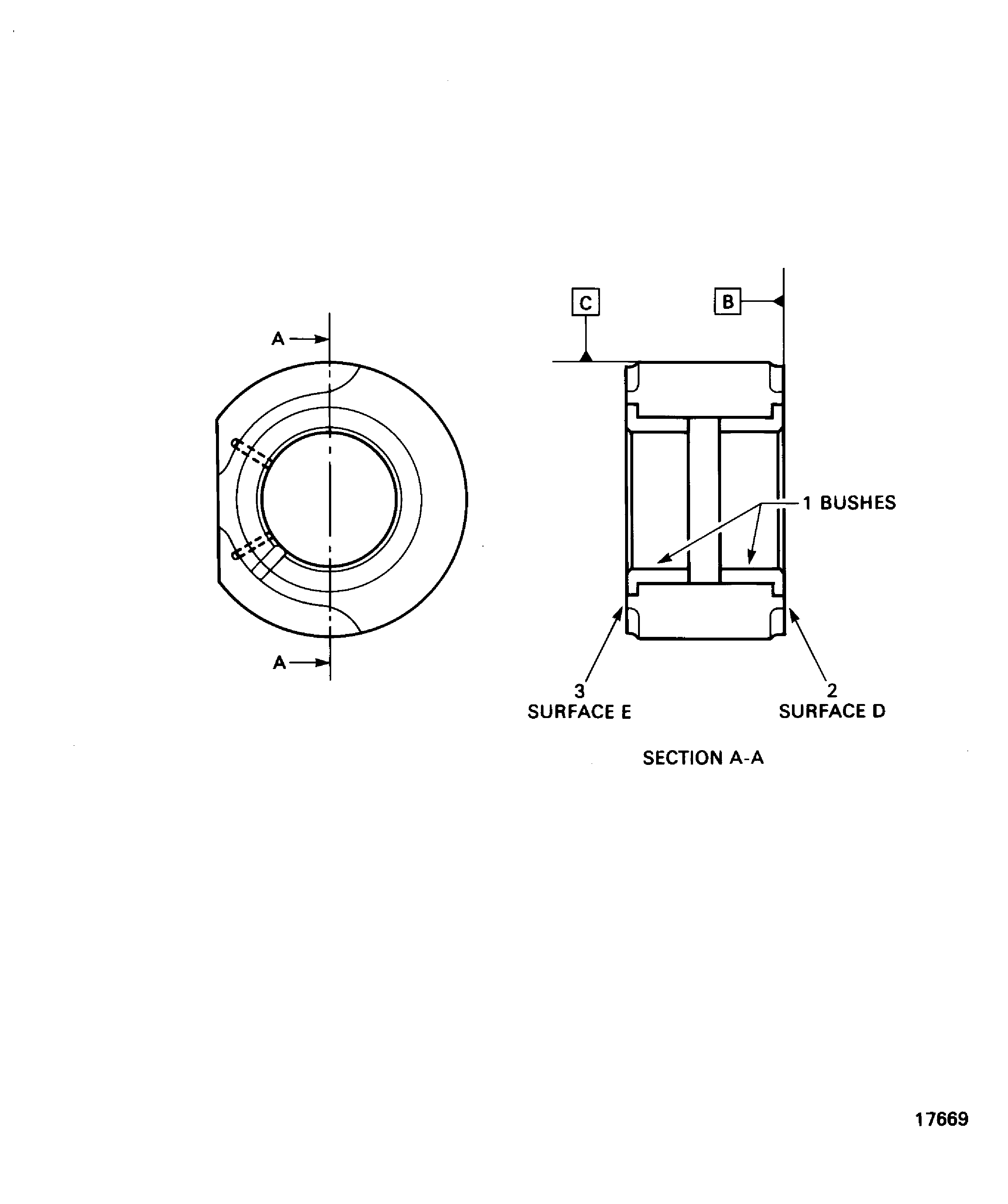 Locations on the Spacer Assembly